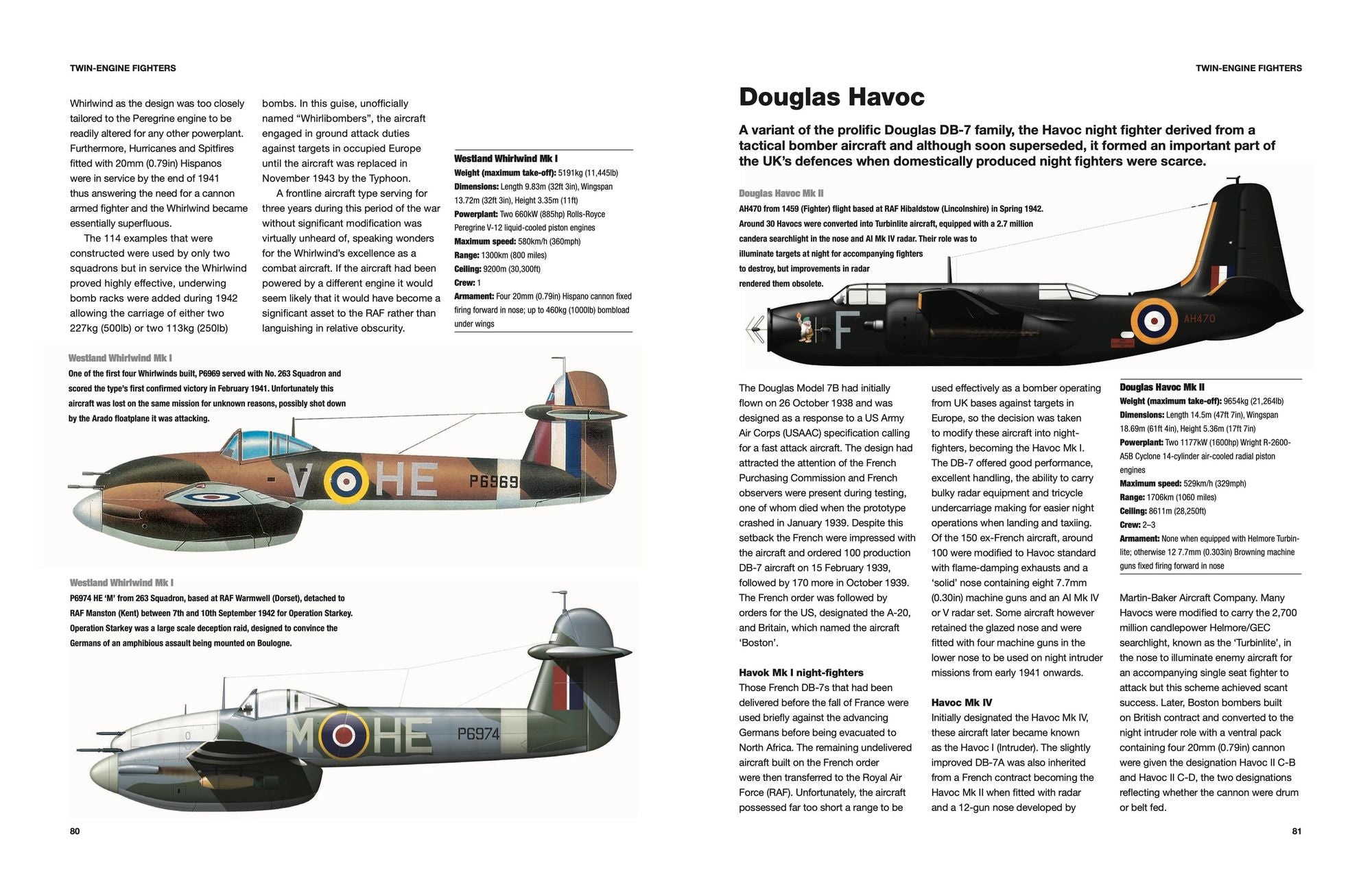 British and Commonwealth Fighter Aircraft of World War II