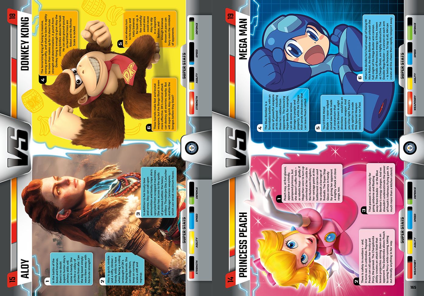 Guinness World Records Gamer's Edition 2026