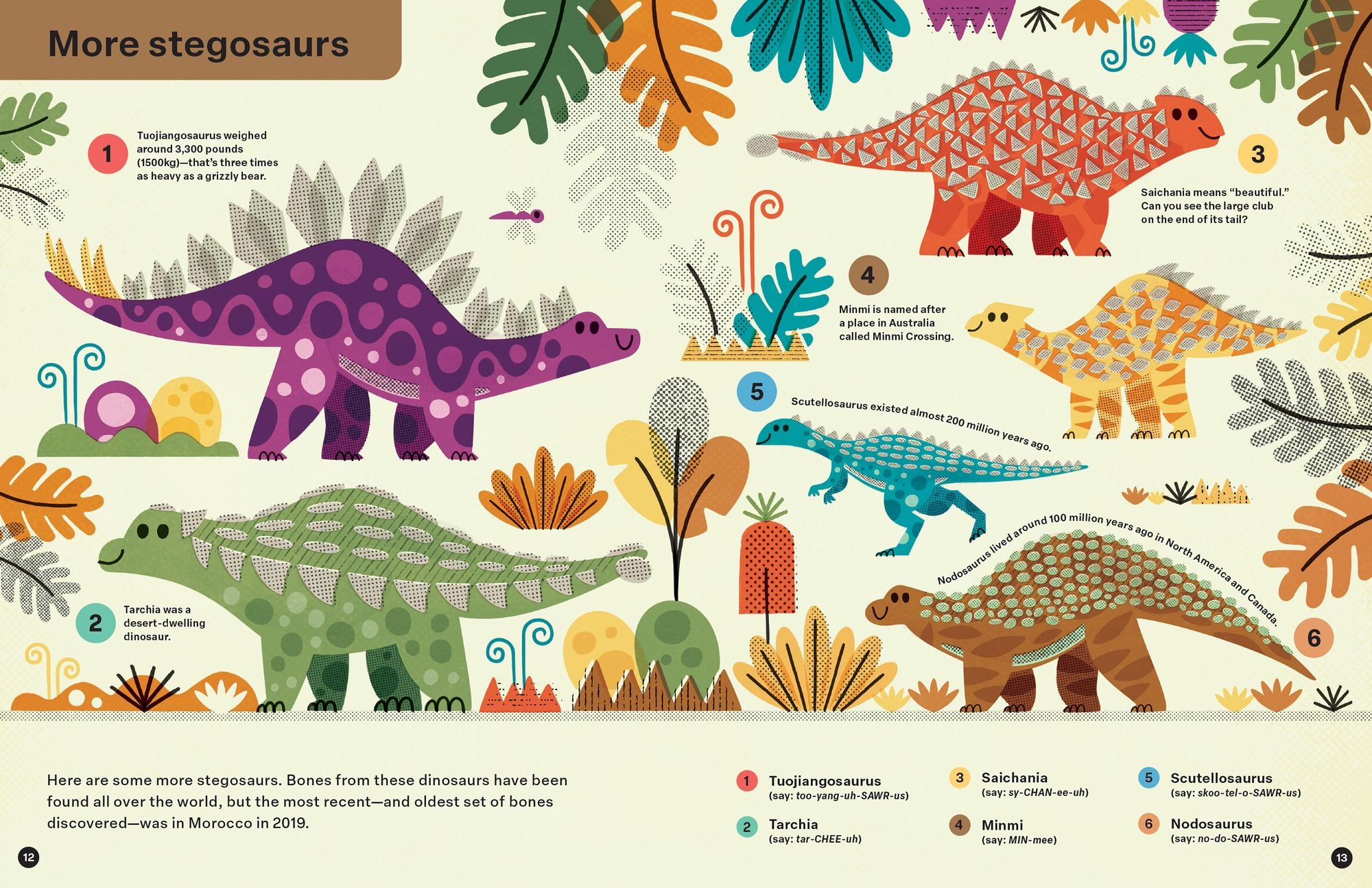 Spring Street Discover: Dinosaurs
