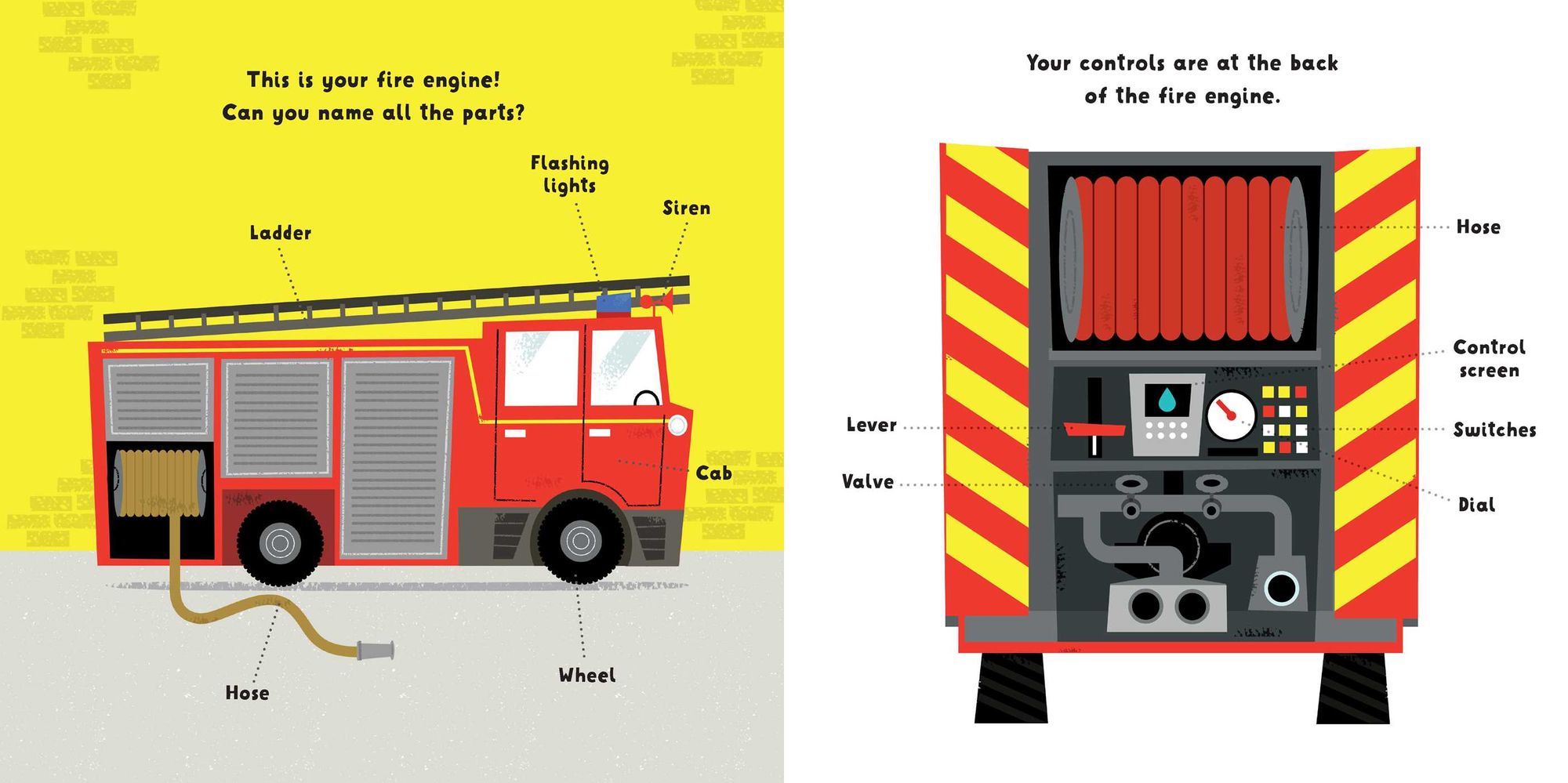 I'm the Fire Engine Driver: Jump into the driver's seat and help to put out the fire!