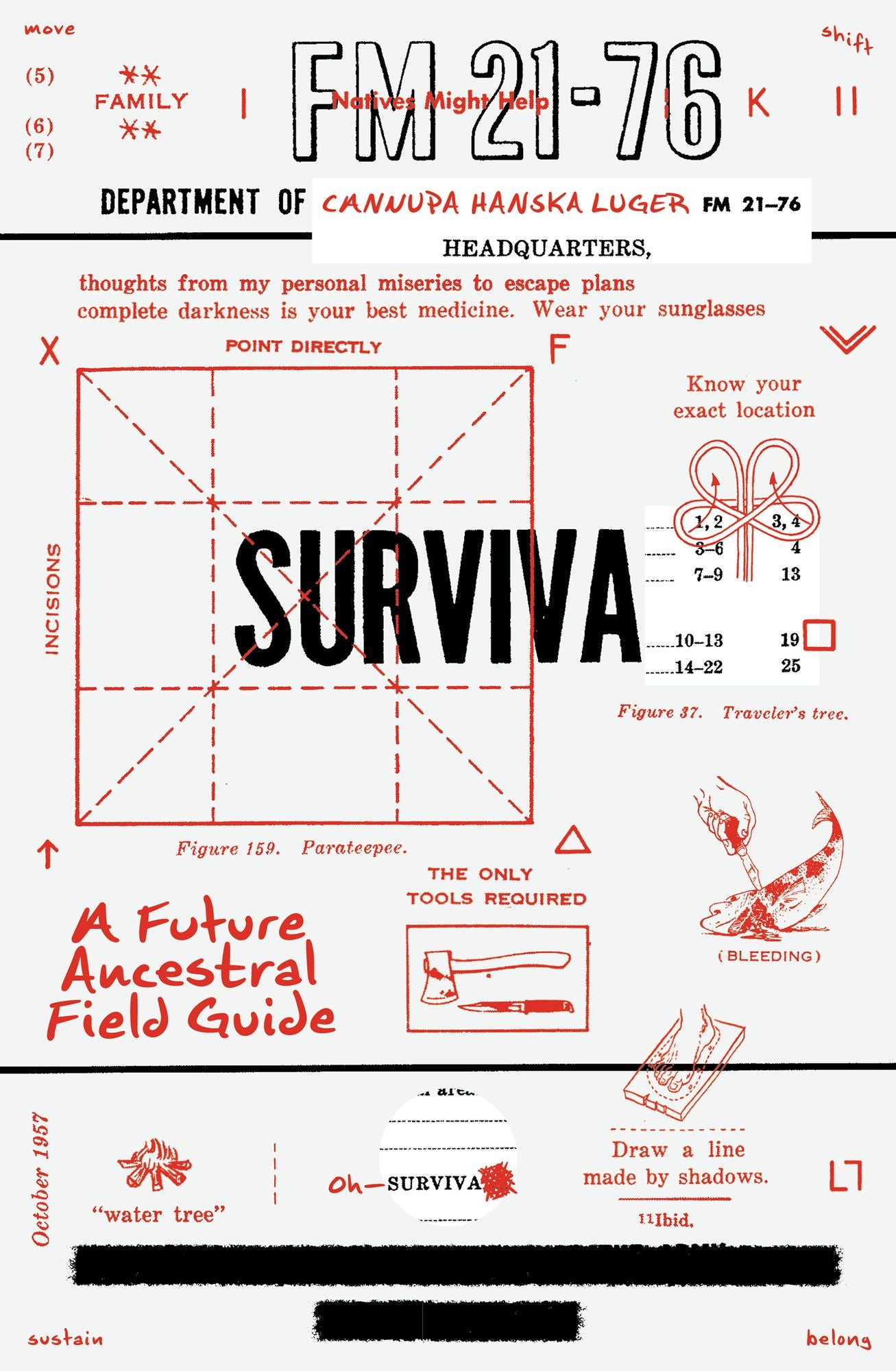 SURVIVA: A Future Ancestral Field Guide