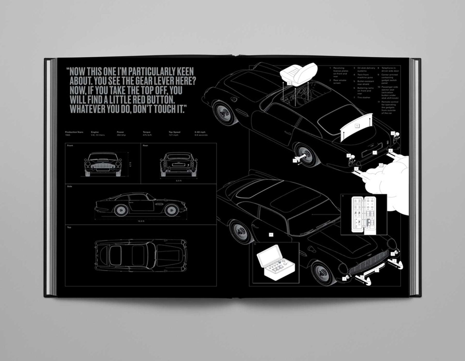 Ride: Most Iconic Wheels of the Silver Screen (For Movie & Car Lovers)