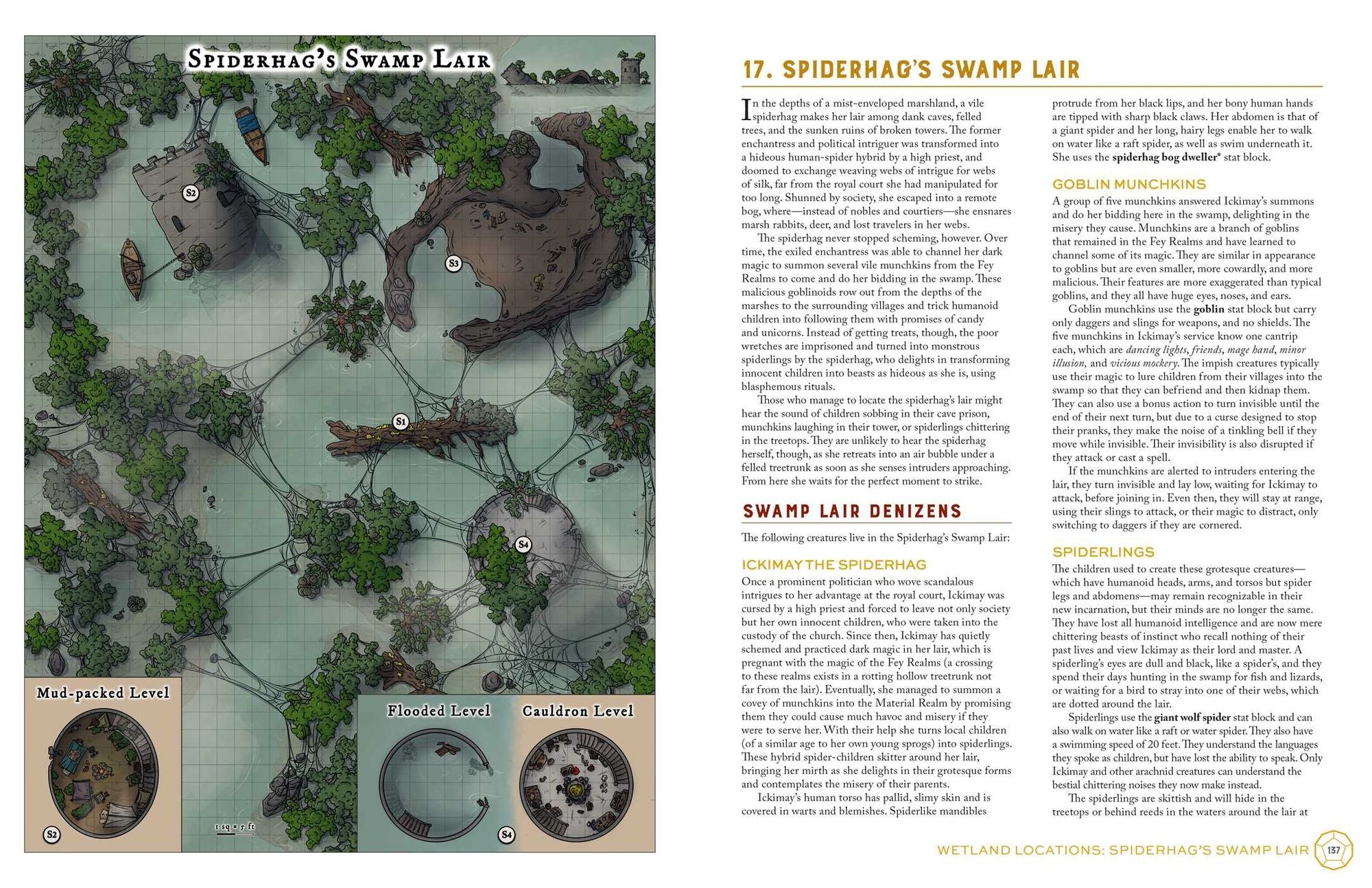 The Creative Game Master's Guide to Extraordinary Locations: & How to Design Them