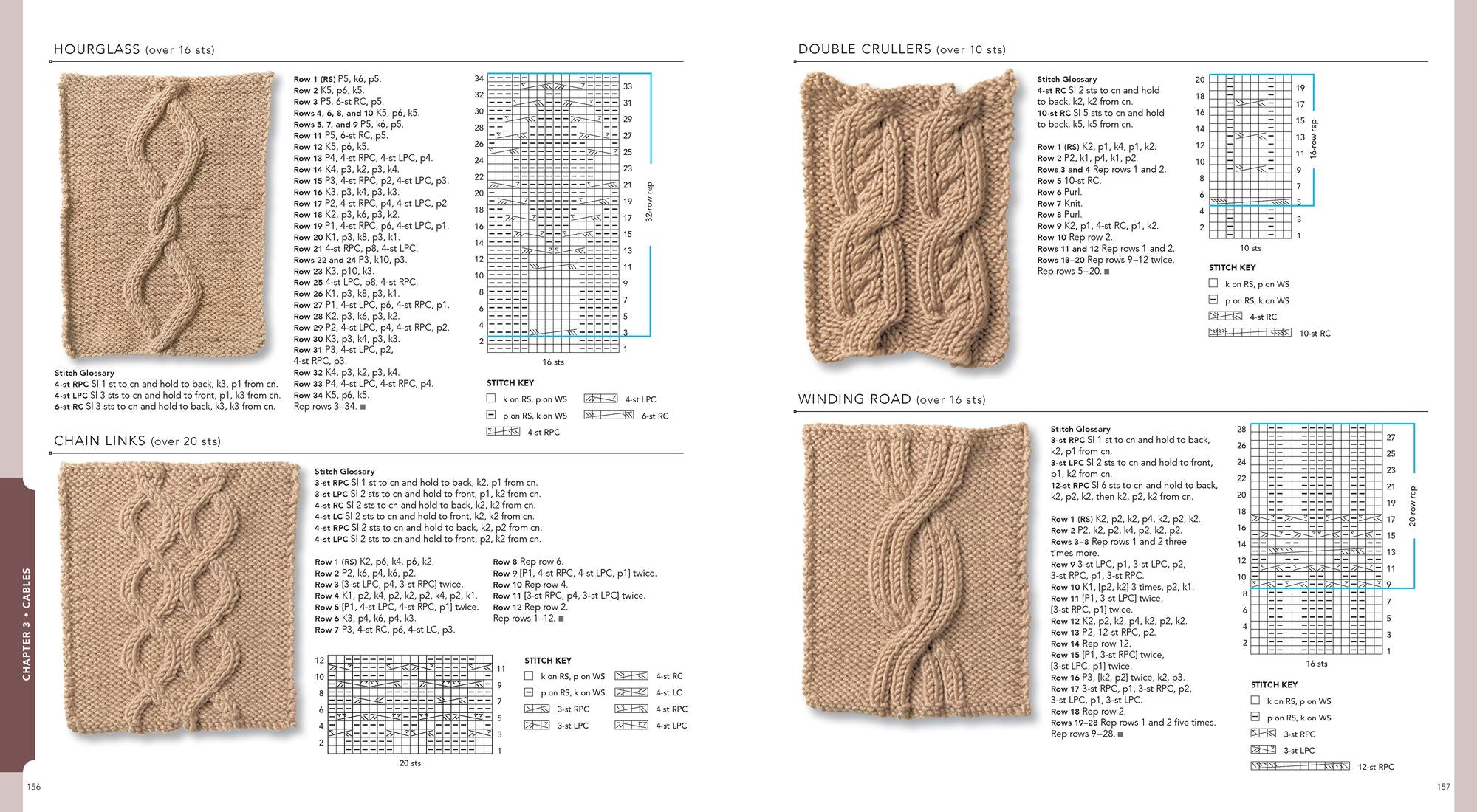 Vogue® Knitting The Ultimate Stitch Dictionary: More Than 800 Stitch Patterns - Includes Colorwork, Lace, Cable, Edging, and Knit and Purl Patterns