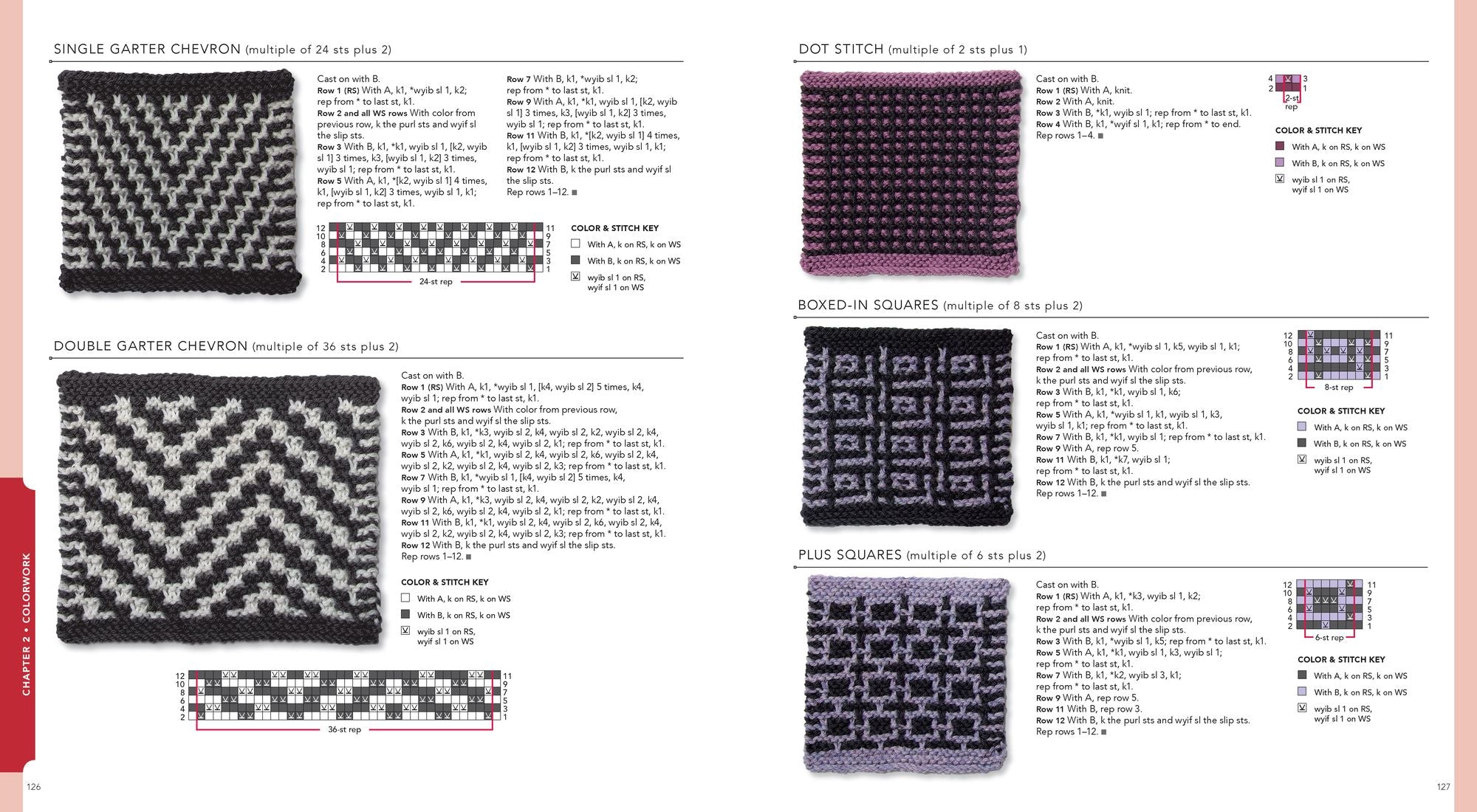 Vogue® Knitting The Ultimate Stitch Dictionary: More Than 800 Stitch Patterns - Includes Colorwork, Lace, Cable, Edging, and Knit and Purl Patterns