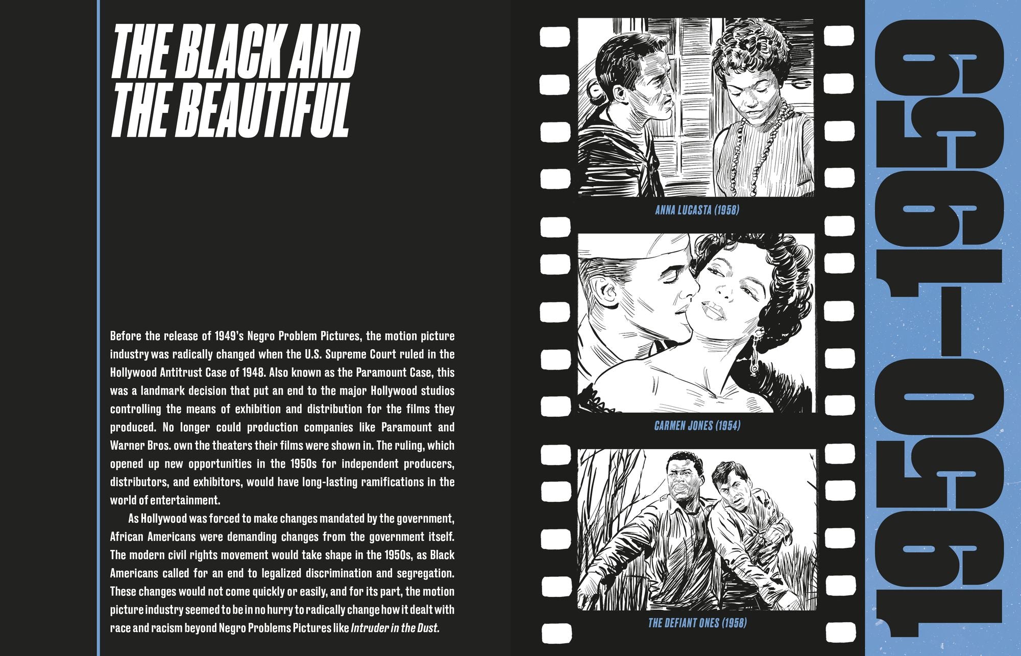 Black Film: A History of Black Representation and Participation in the Movies