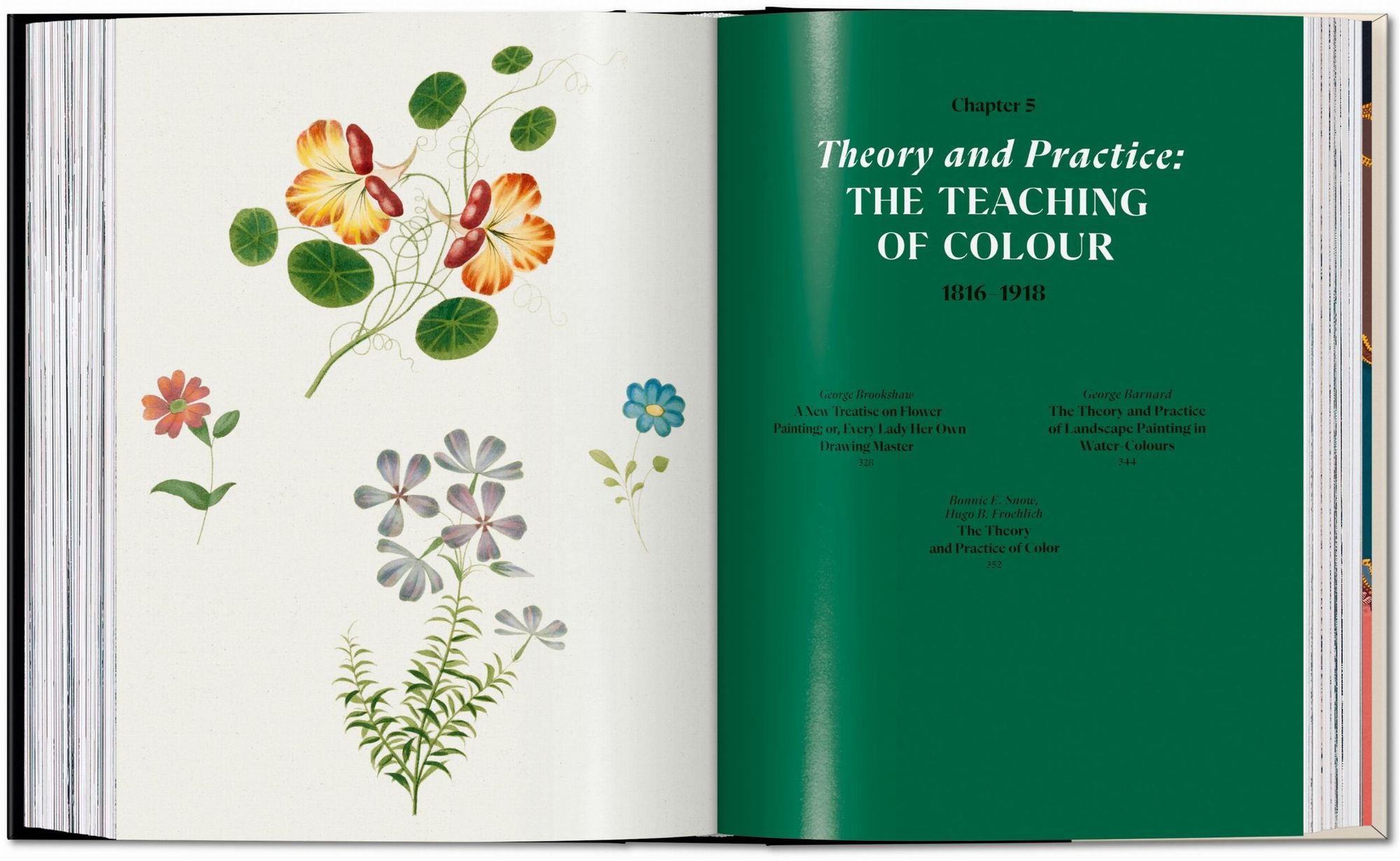Colour Concepts. 45th Ed.