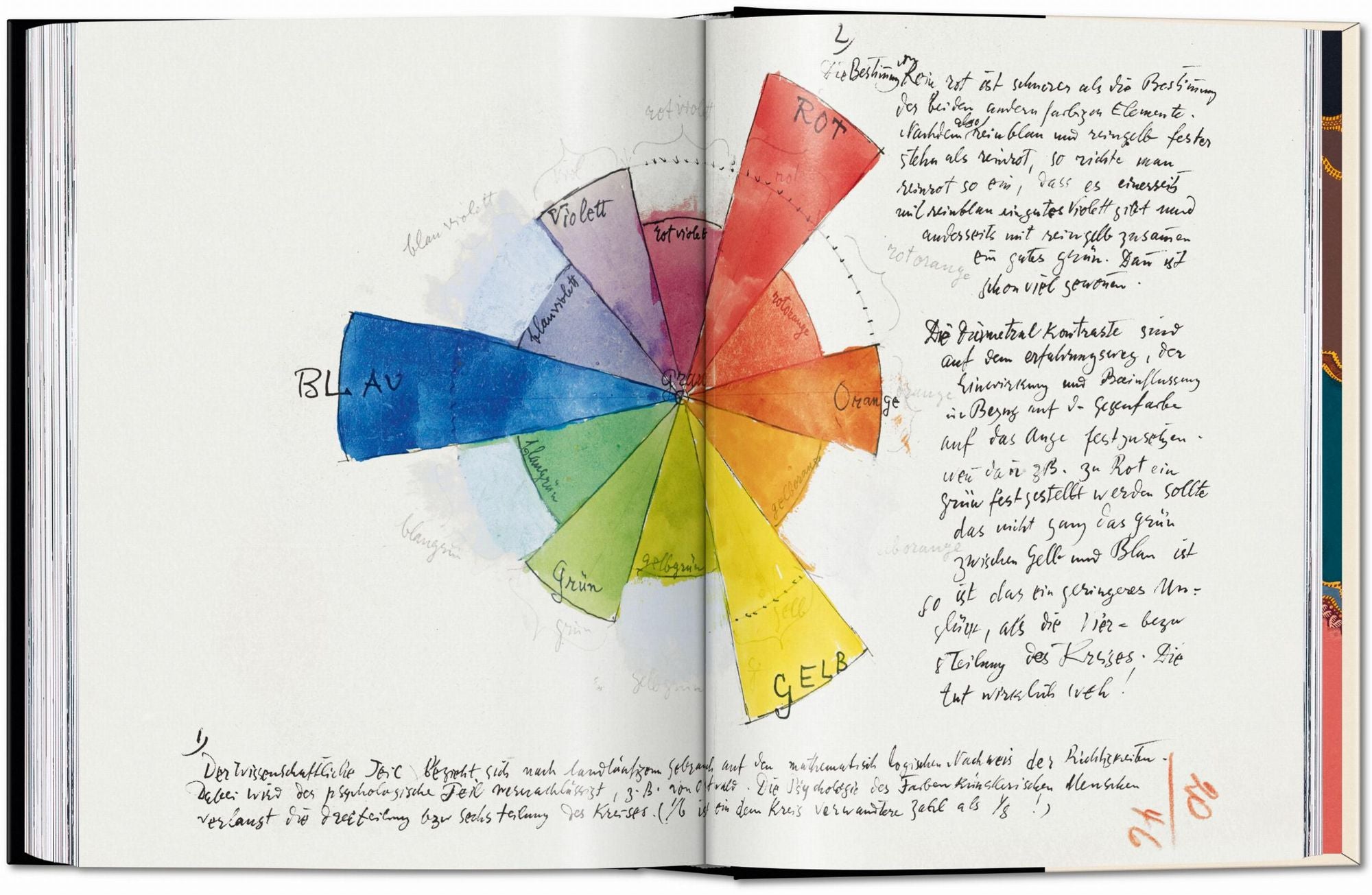 Colour Concepts. 45th Ed.