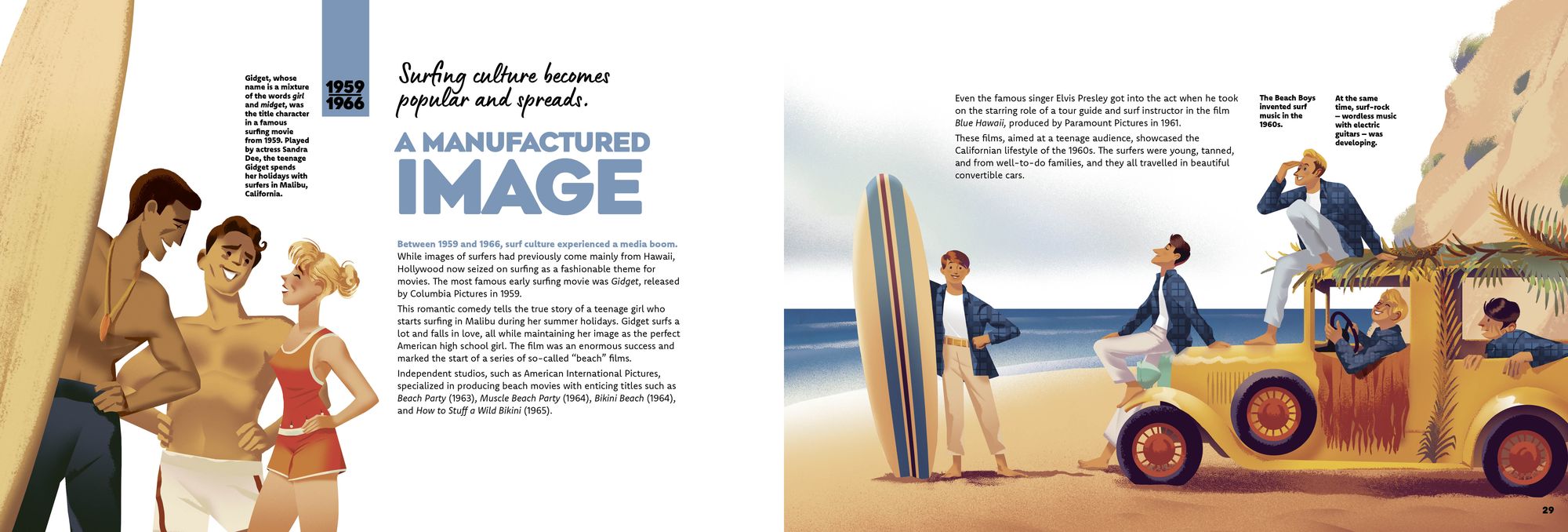 Surfing