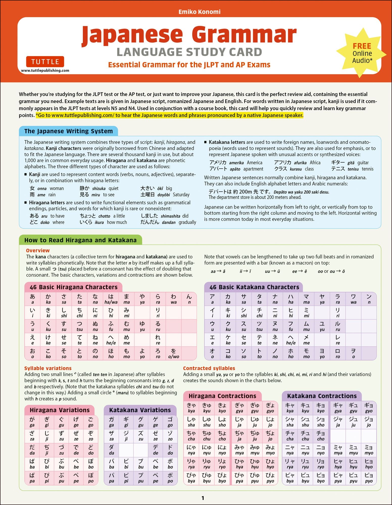 Japanese Grammar Language Study Card: Essential Grammar for the JLPT and AP Exams (Includes Online Audio)