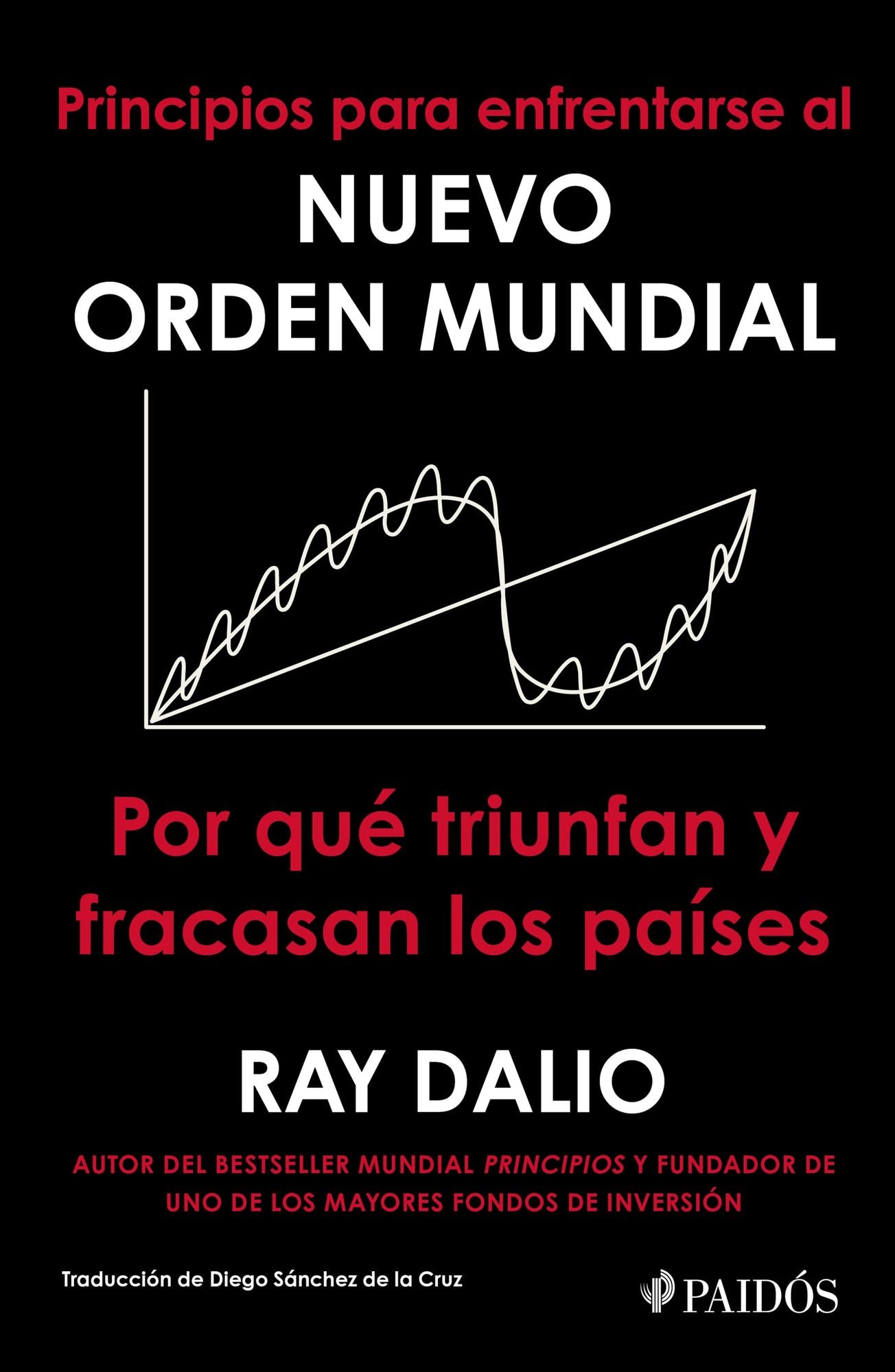 Principios para enfrentarse al nuevo orden mundial: Por qué triunfan y fracasan los países
