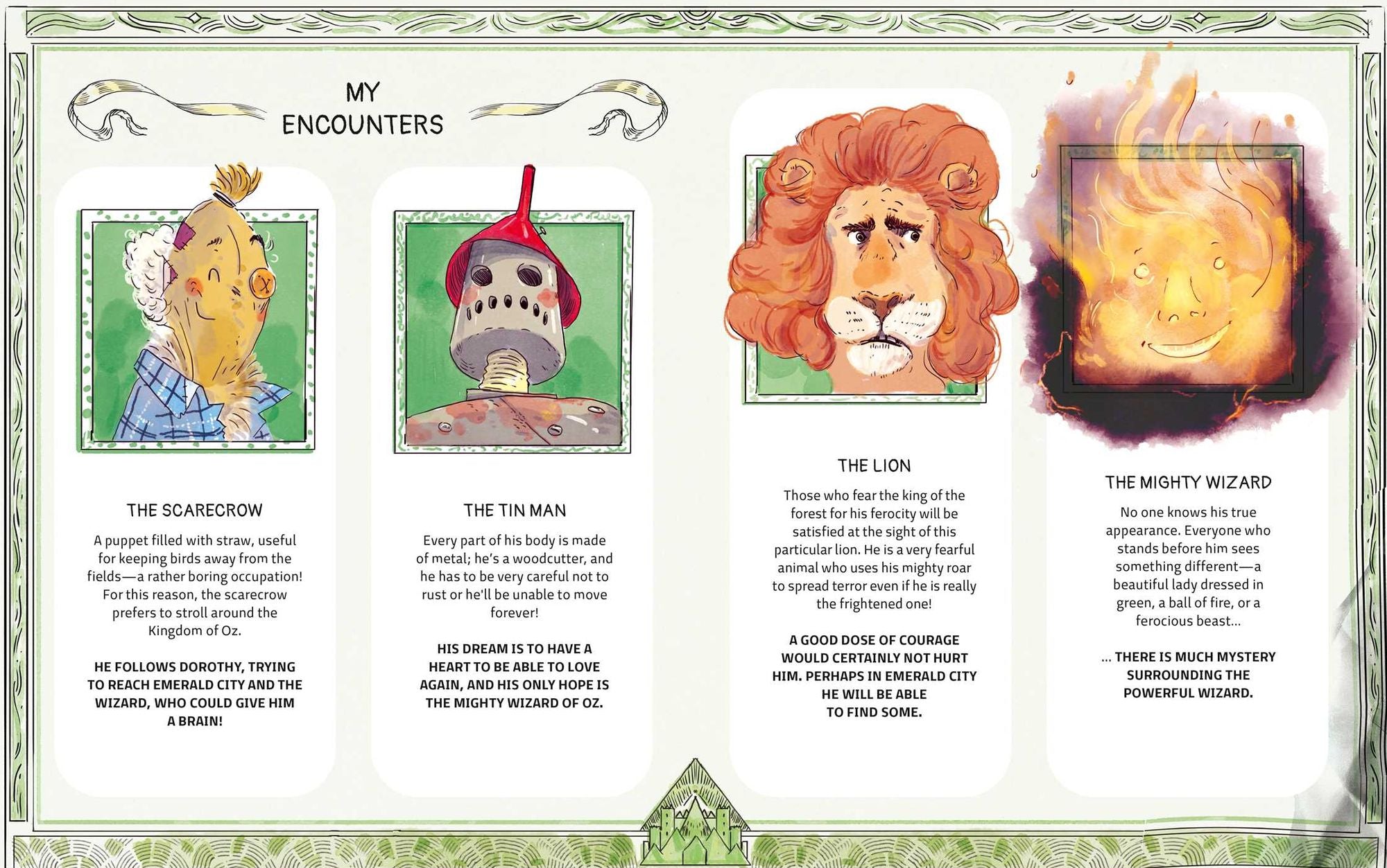 The Atlas of Imaginary Places