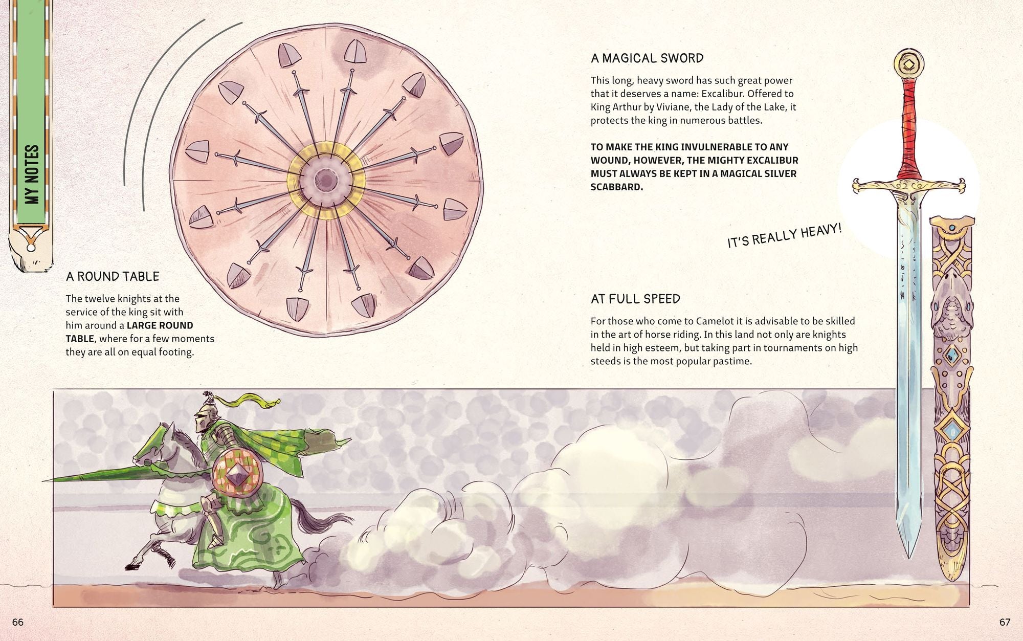 The Atlas of Imaginary Places