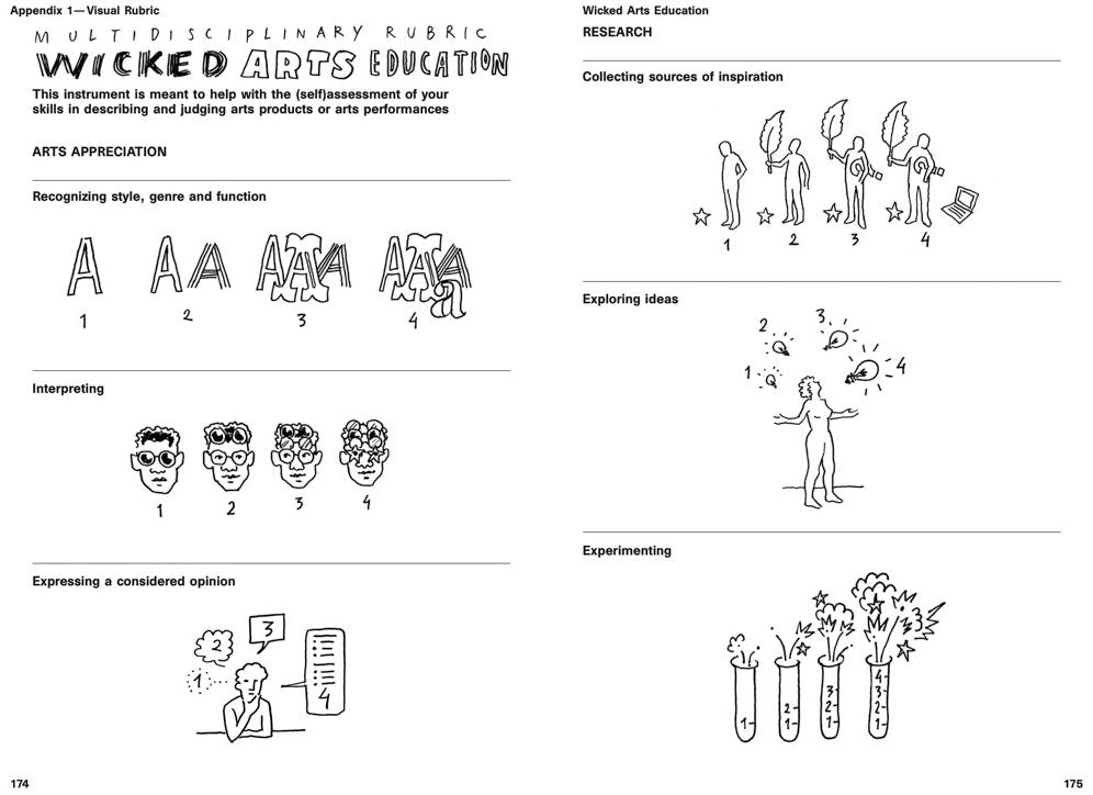 Wicked Arts Education: Designing Creative Programmes