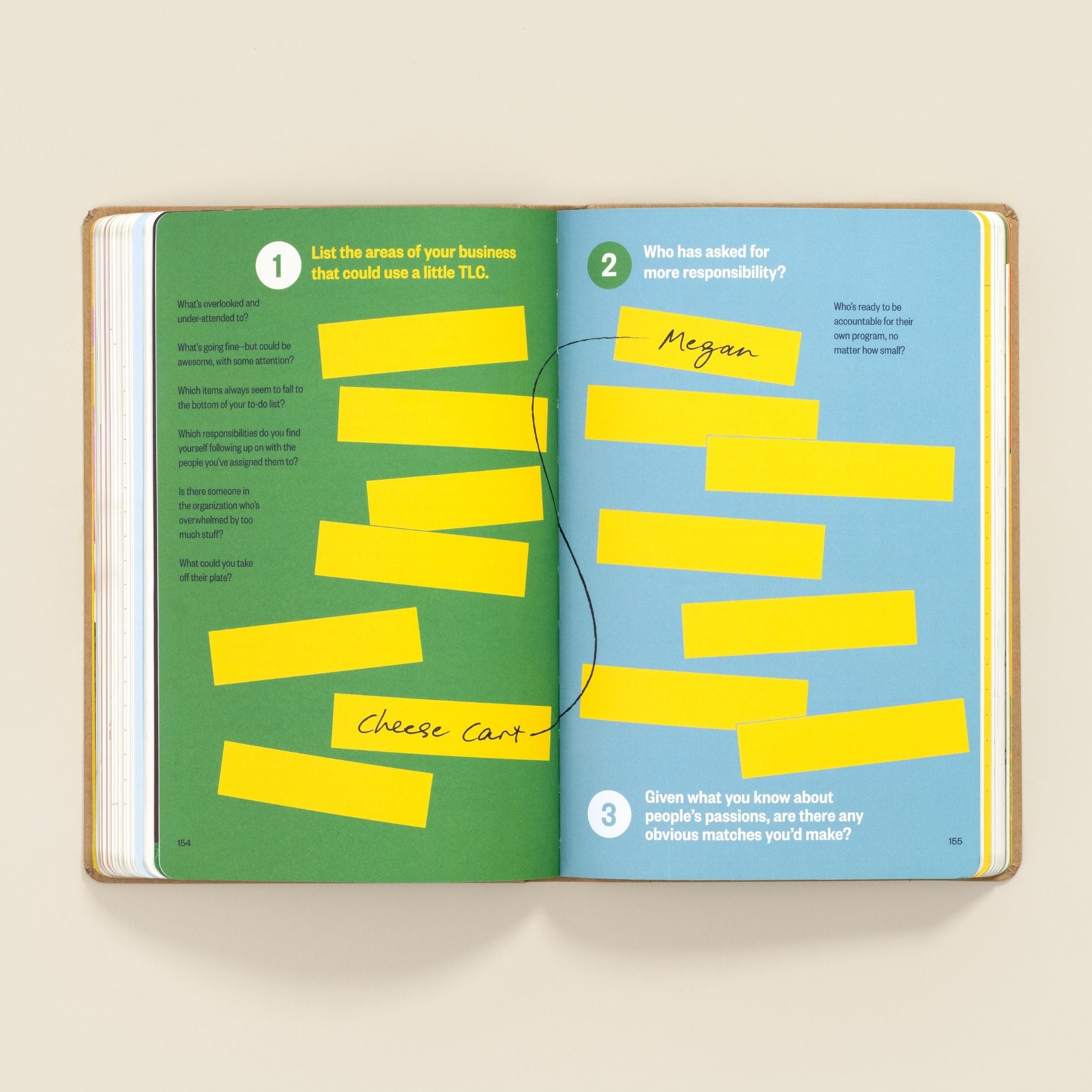 Unreasonable Hospitality: The Field Guide