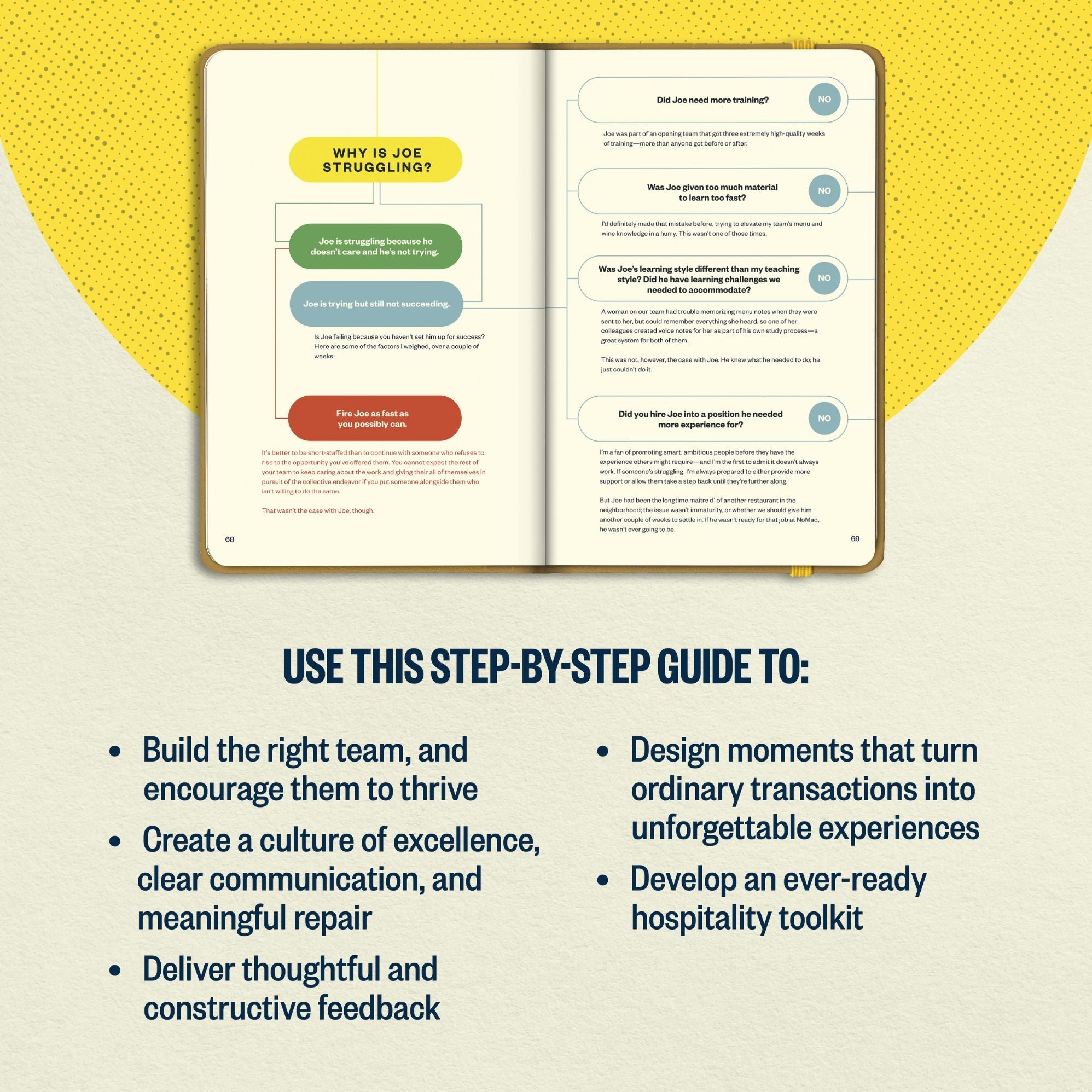 Unreasonable Hospitality: The Field Guide