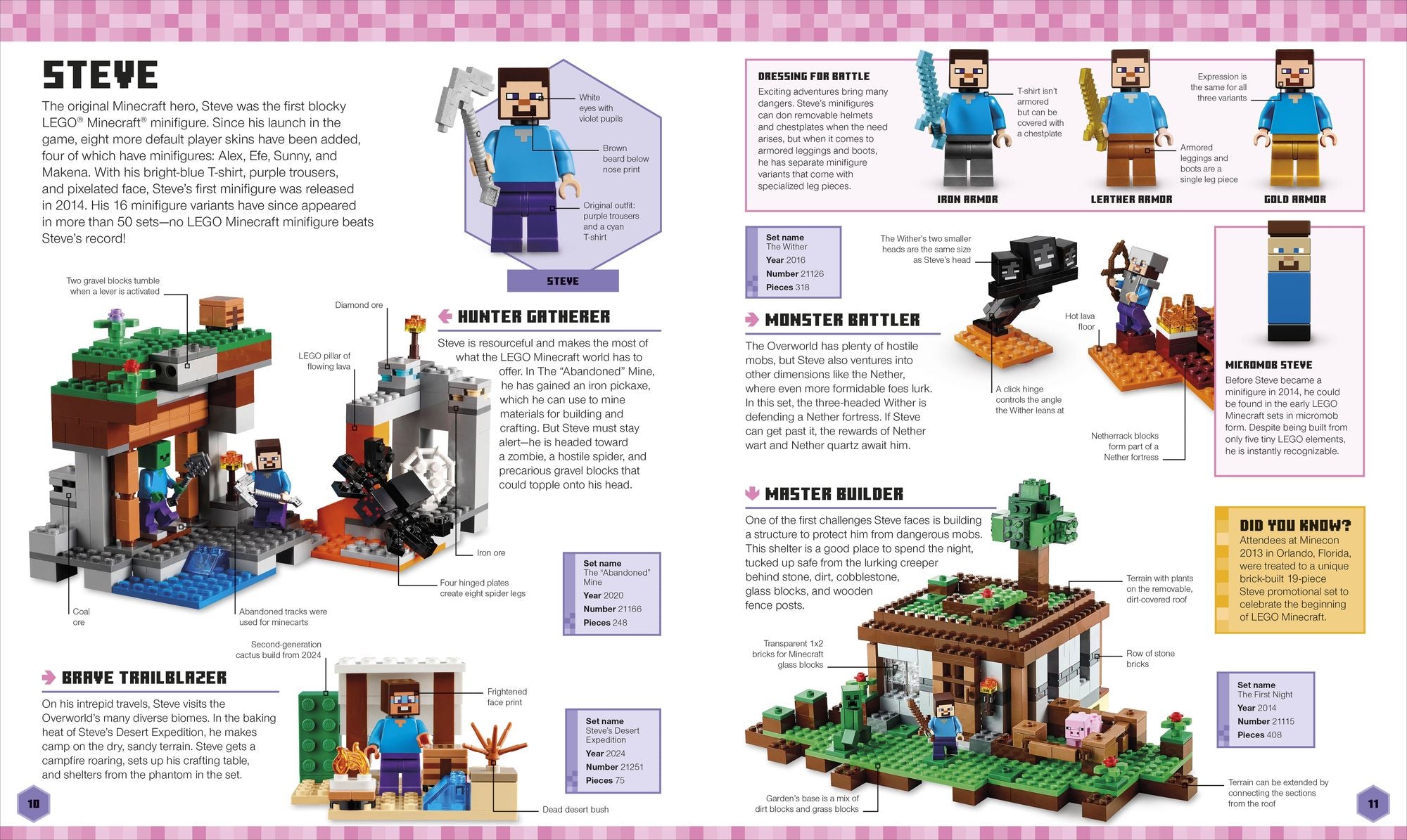 LEGO Minecraft Visual Dictionary (Library Edition): This edition does not include a minifigure