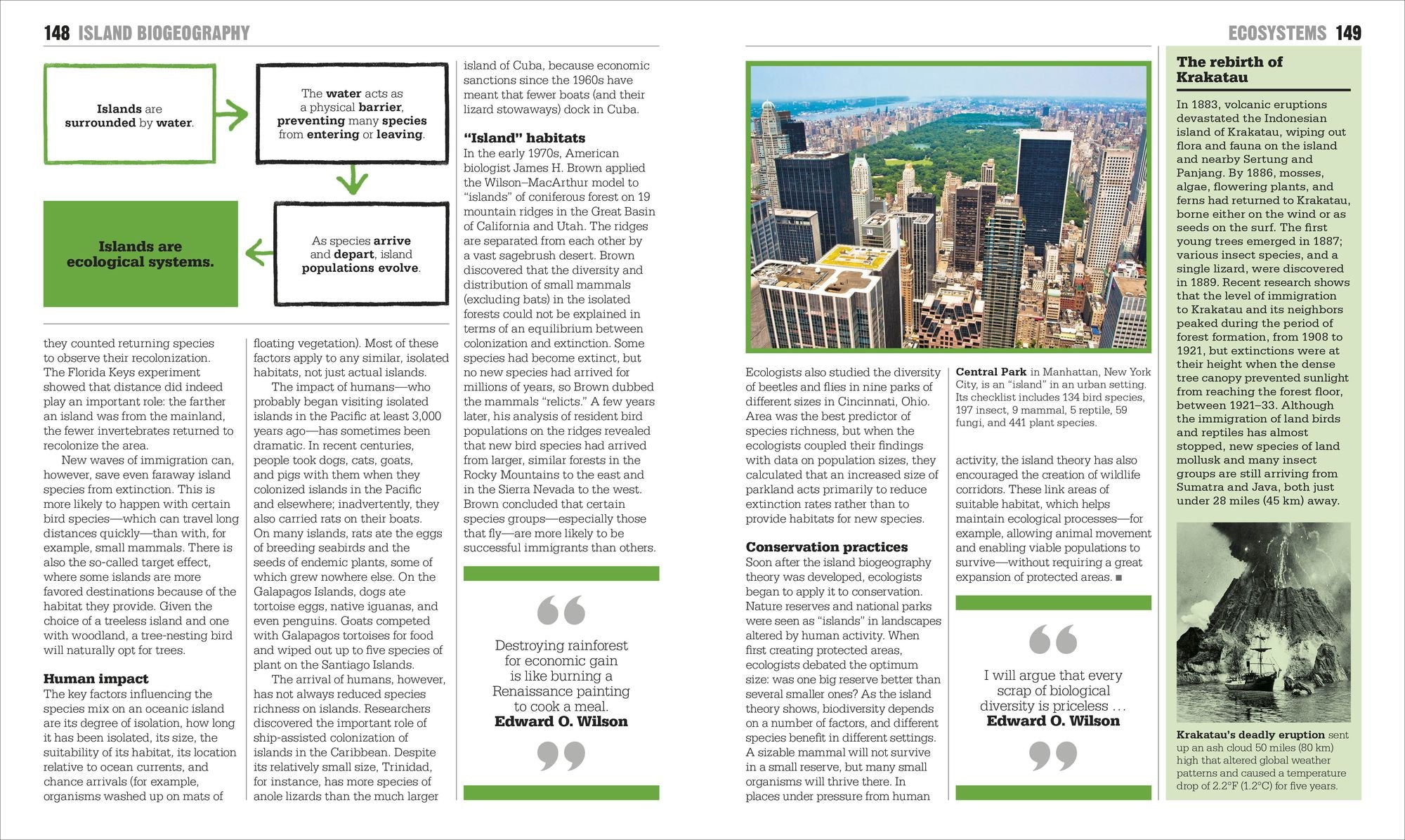 The Ecology Book