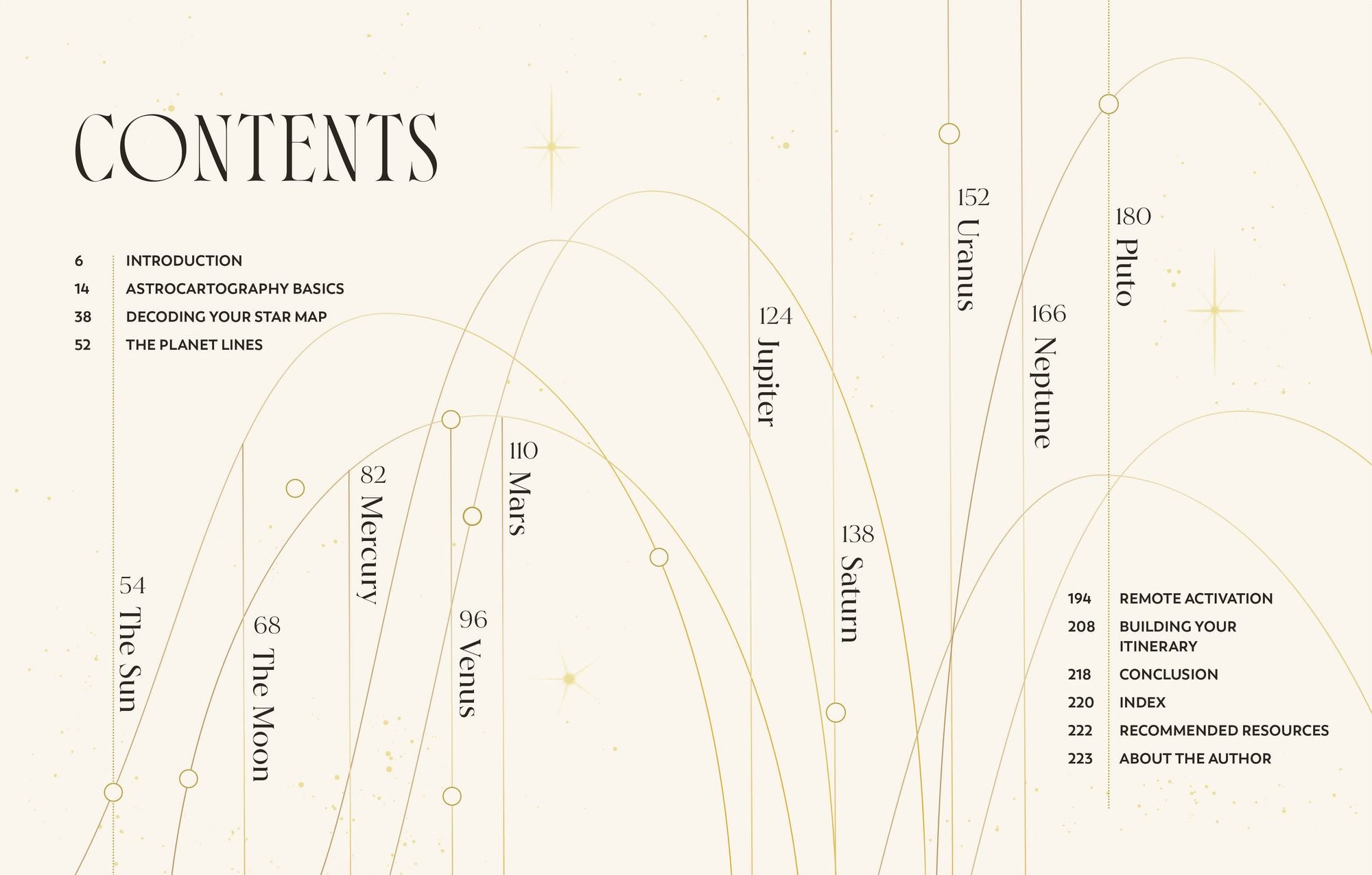 Astrocartography: An Astrologer's Guide to Where You'll Thrive