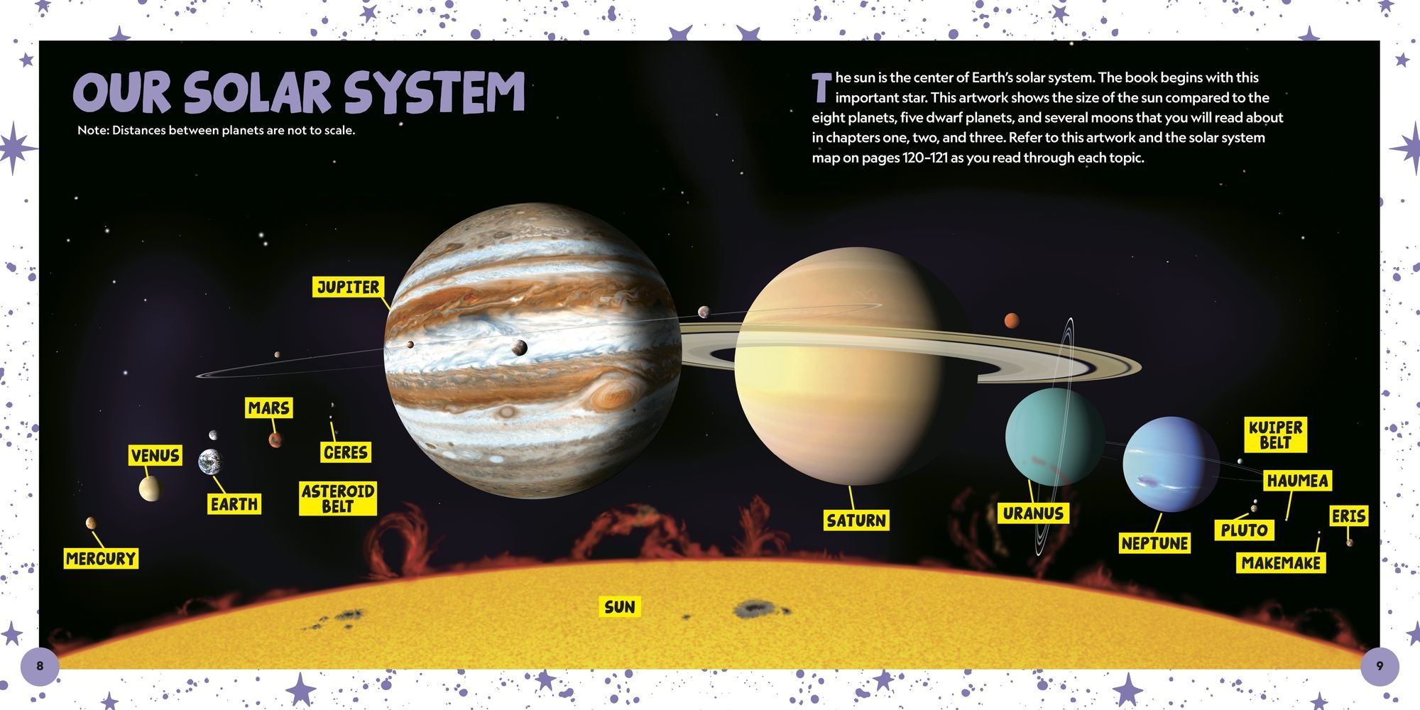 National Geographic Little Kids First Big Book of Space, 2nd Edition