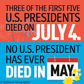 Weird But True! USA: Expanded Edition: 350 Fascinating Facts About the Fifty States
