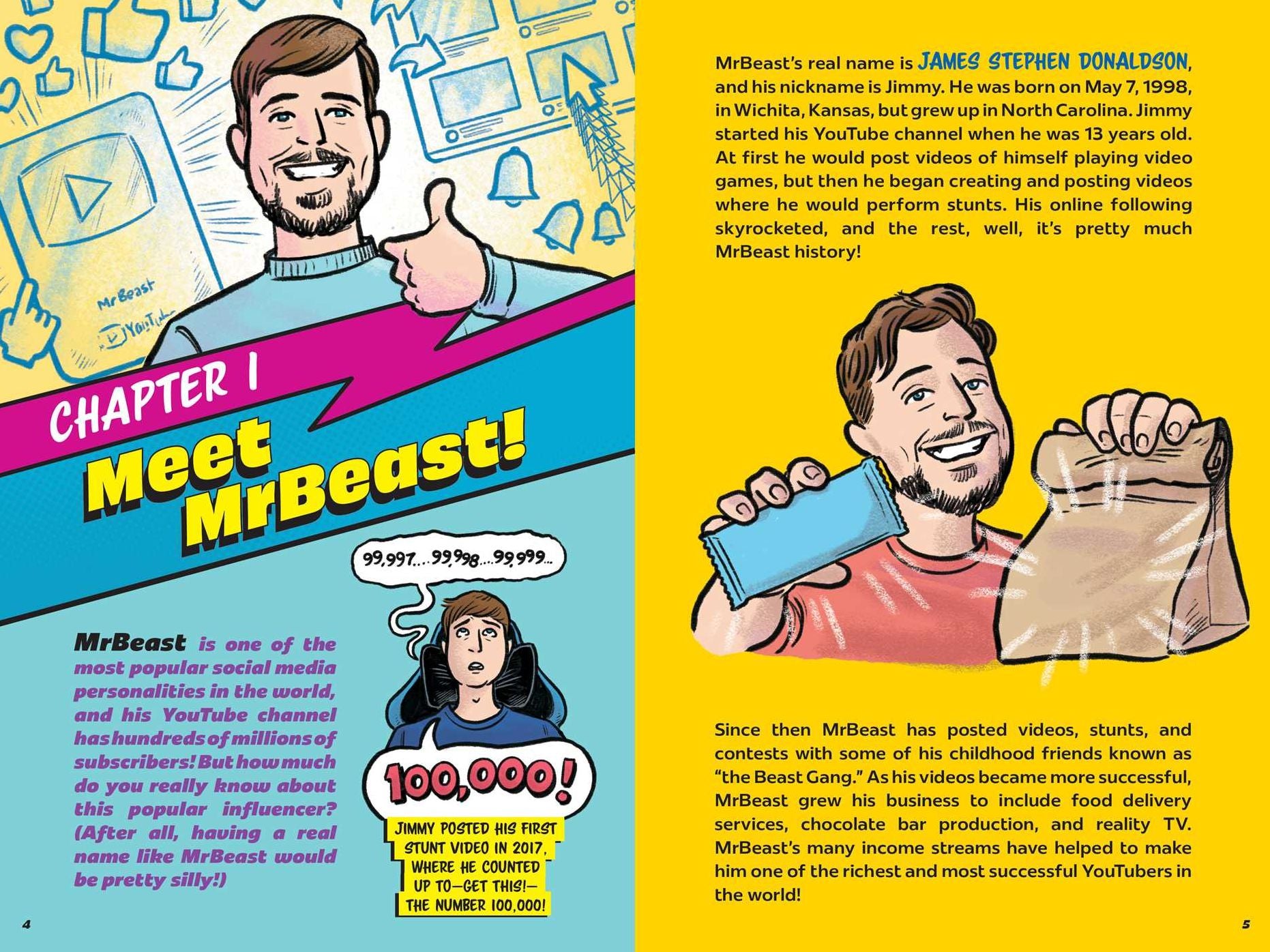 MrBeast and Beyond: Awesome Facts Inspired by the YouTube Sensation