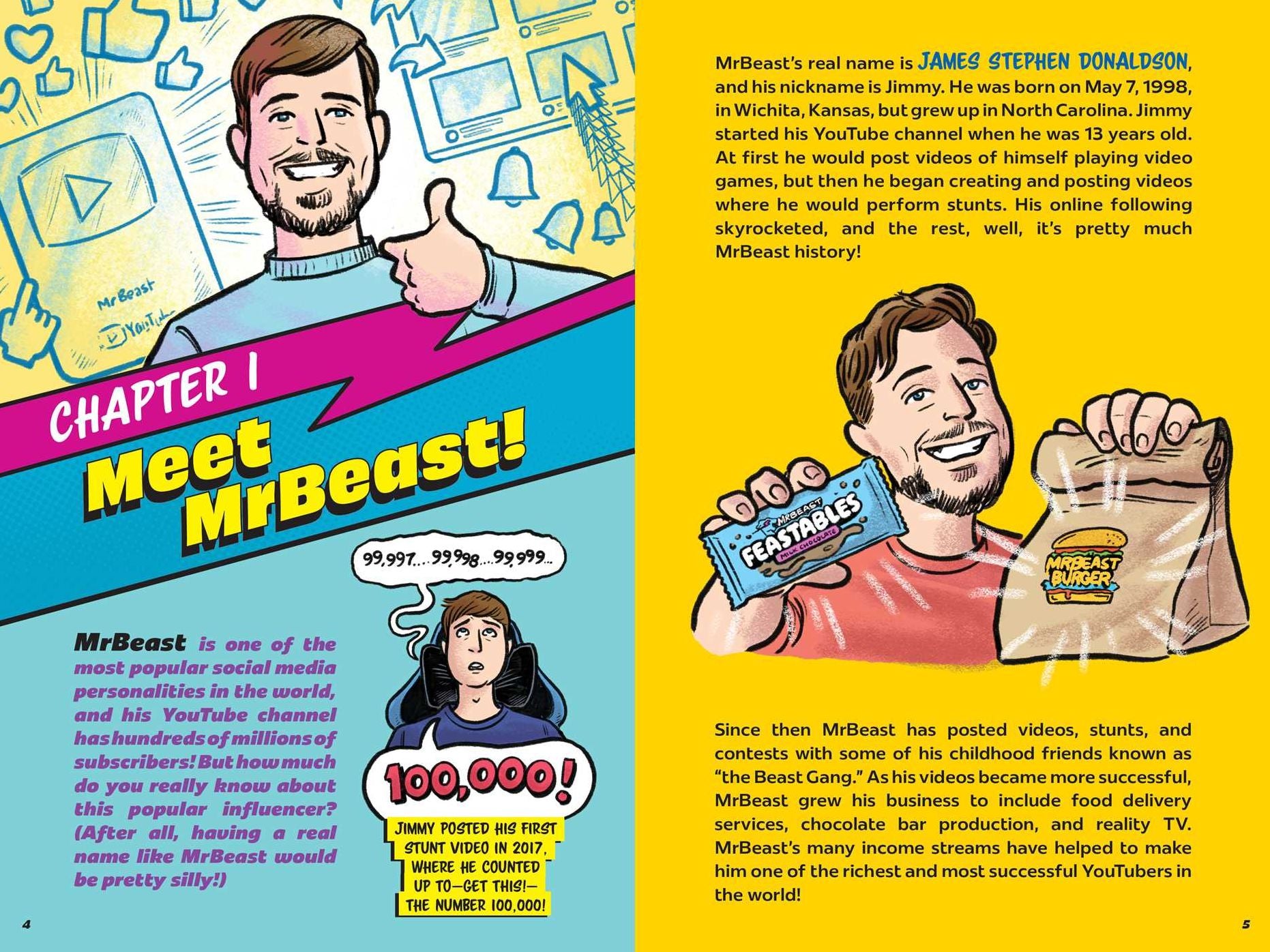 MrBeast and Beyond: Awesome Facts Inspired by the YouTube Sensation