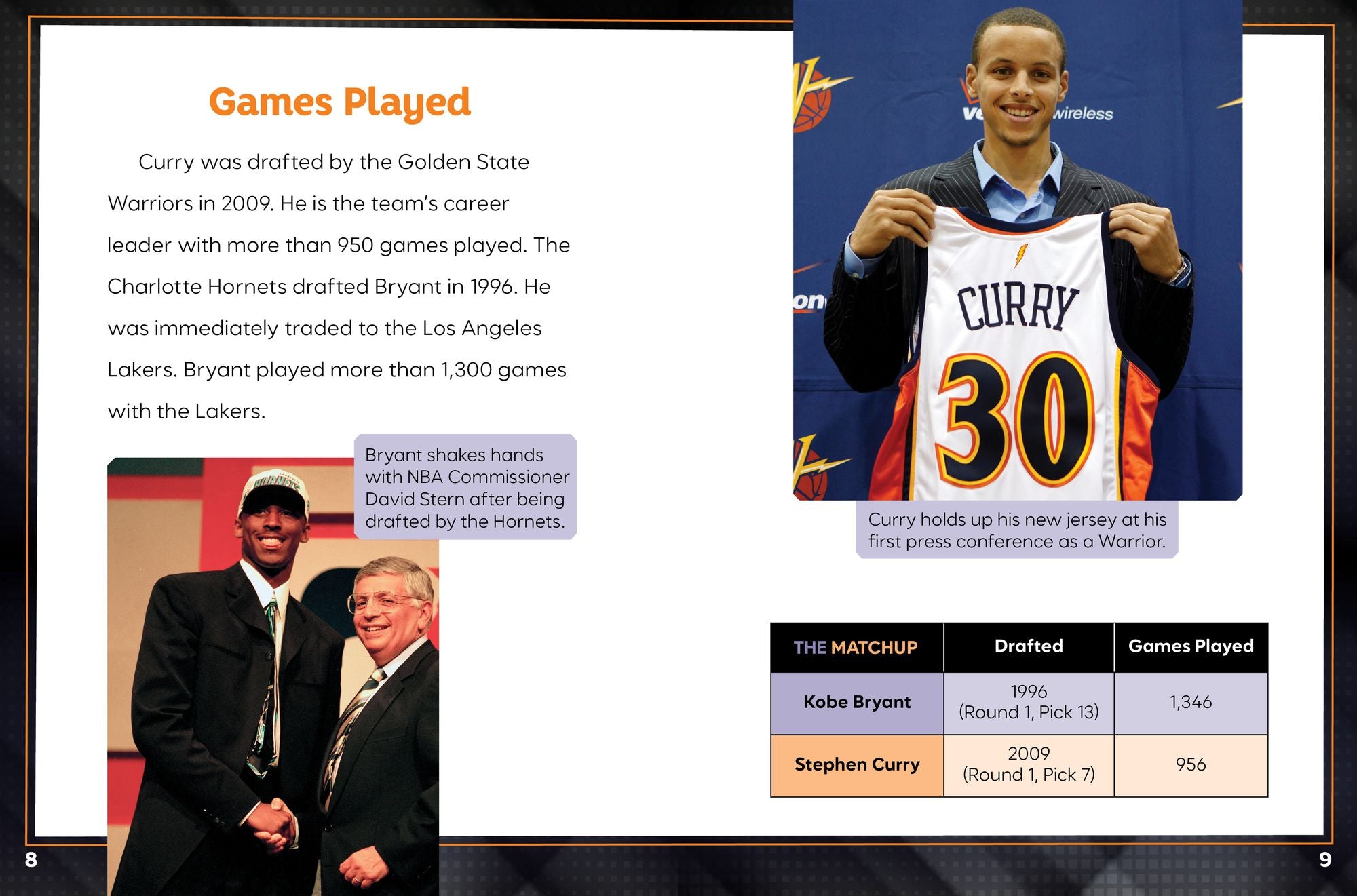 Stephen Curry vs. Kobe Bryant: Basketball Legends Face Off