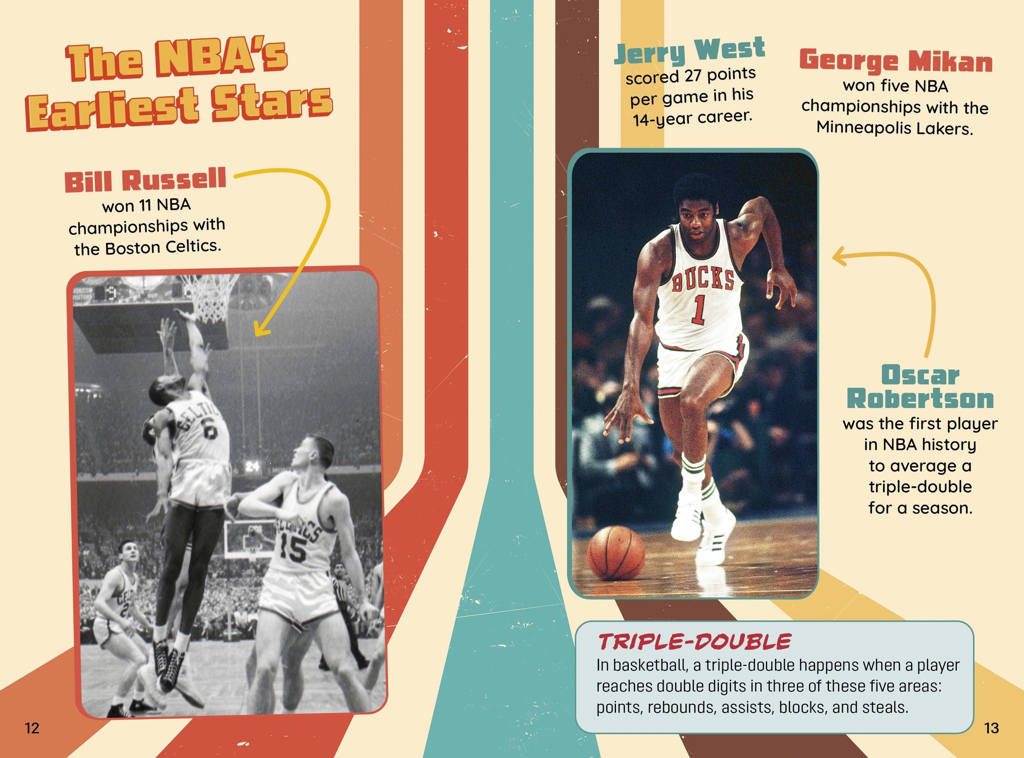 Sports Illustrated Kids All-Pro Basketball Almanac