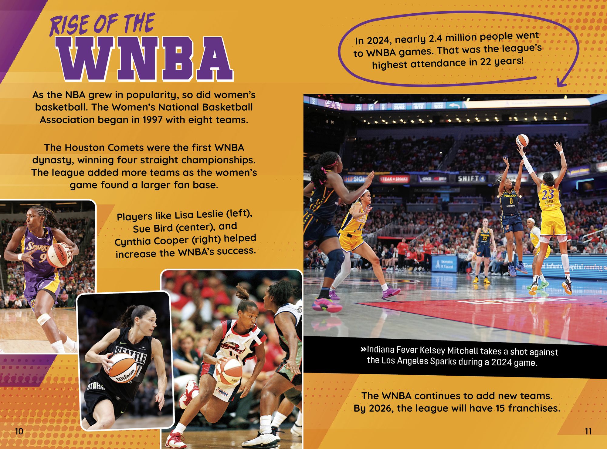 Sports Illustrated Kids All-Pro Basketball Almanac