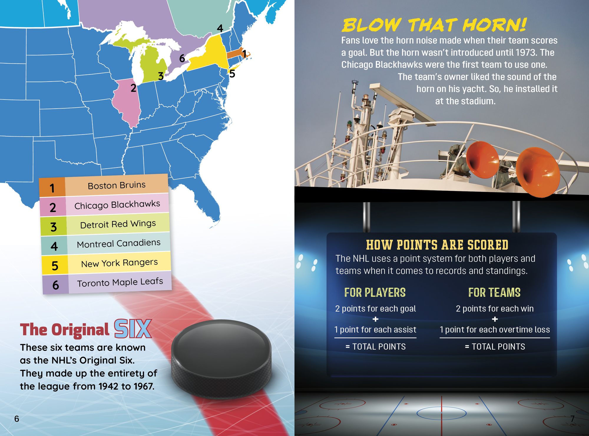 Sports Illustrated Kids All-Pro Hockey Almanac
