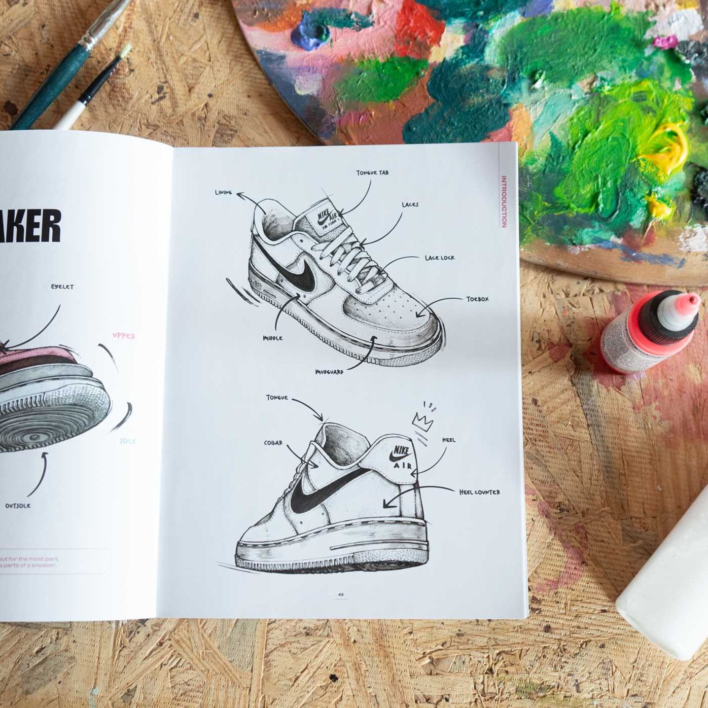 Custom Sneakers: Everything You Need to Personalize Your Kicks
