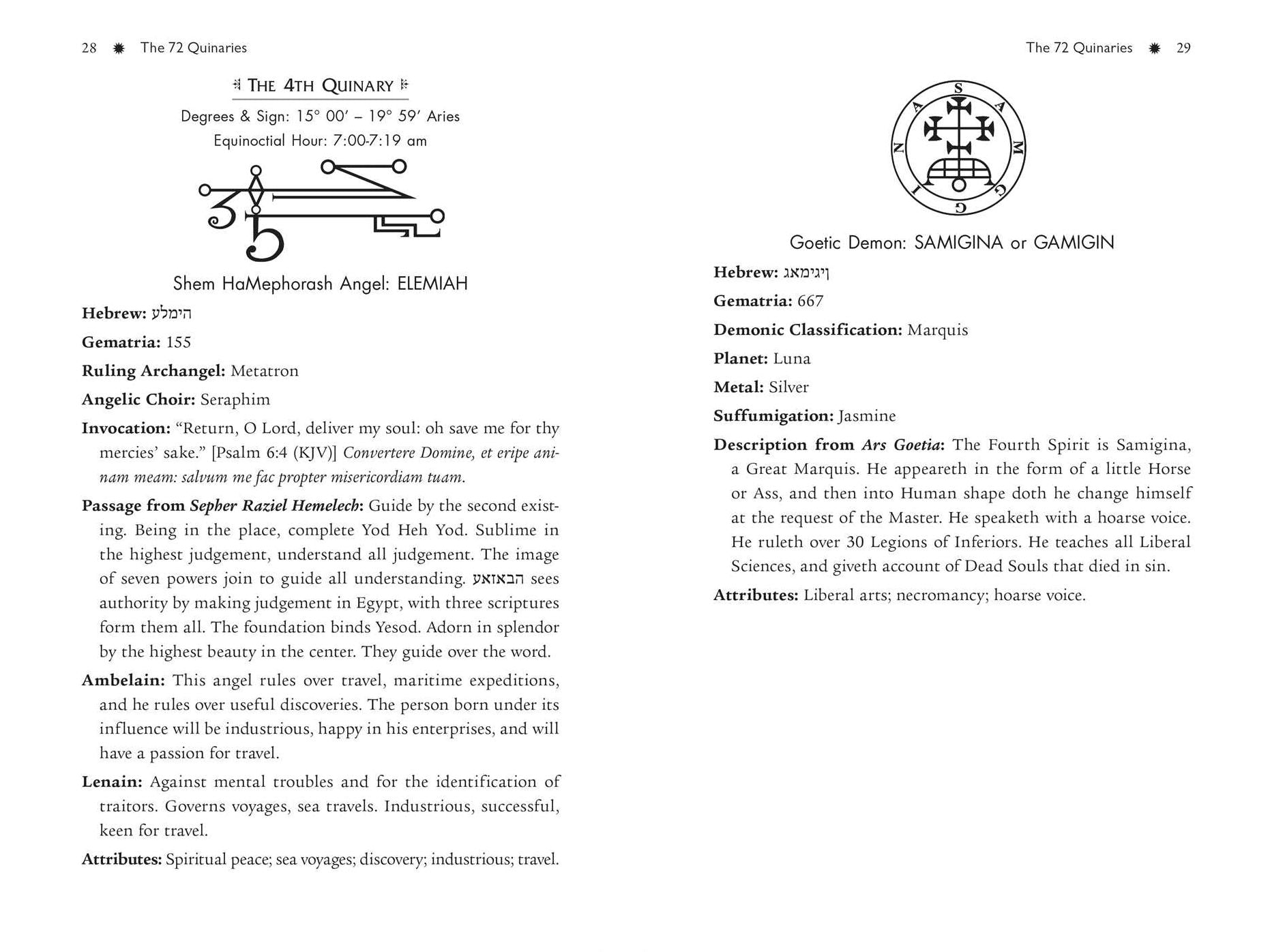 The Astrological Goetia: The 72 Keys to Angelic and Demonic Astrology
