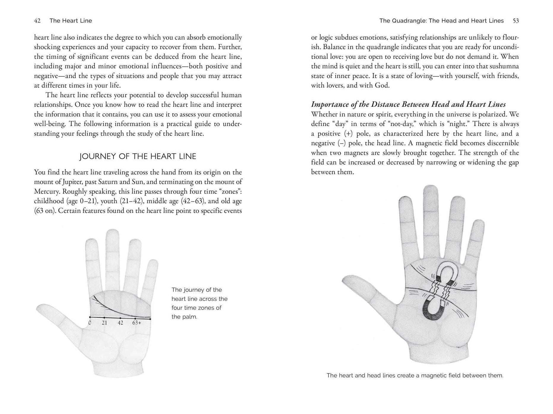 Palmistry for Love: A Guide to the Vedic Science of Compatibility