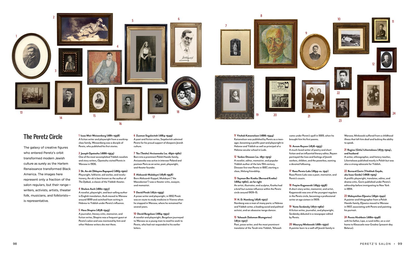 Yiddish: A Global Culture: Bold Lives, Boundless Creativity