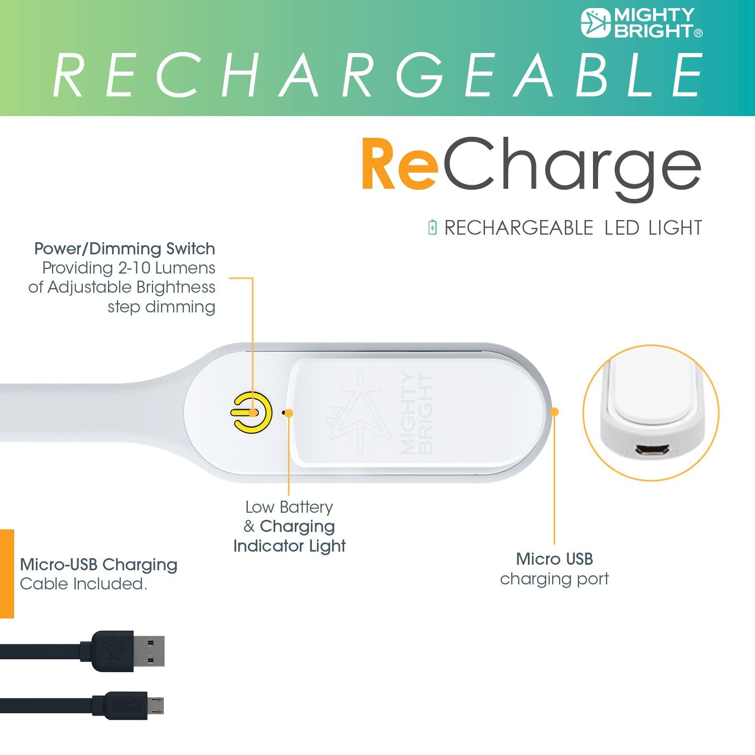 Mighty Bright Recharge Book Light White