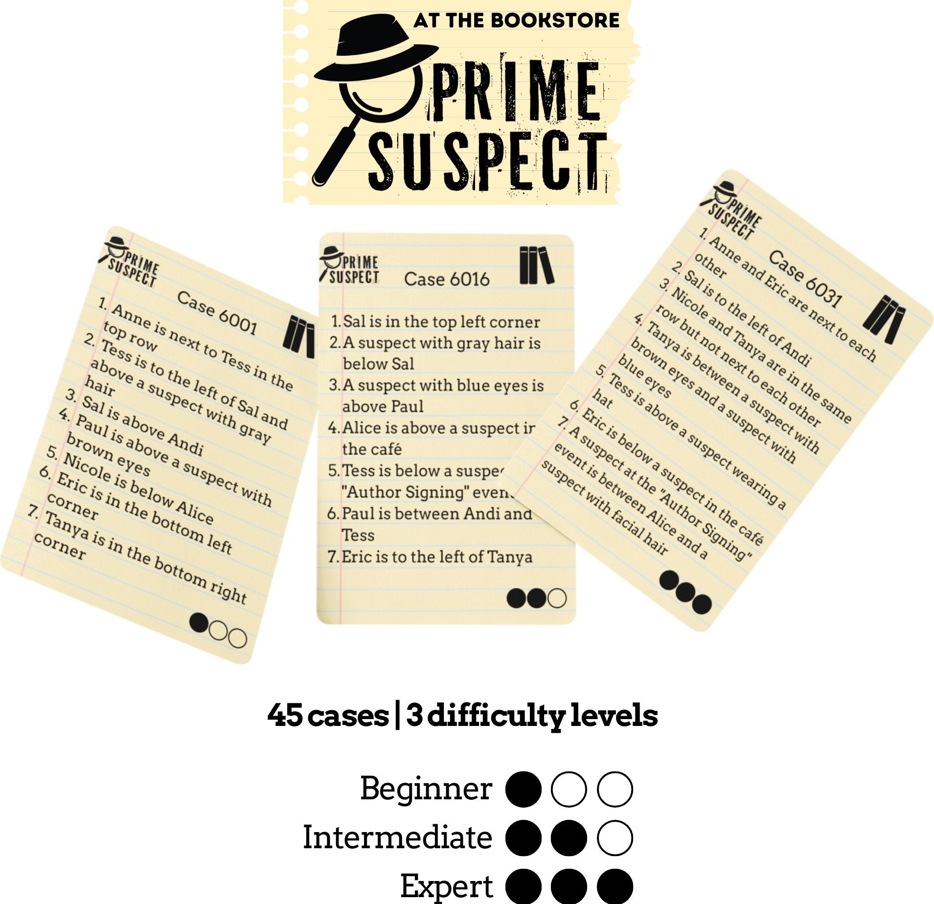 Prime Suspect - At The Bookstore