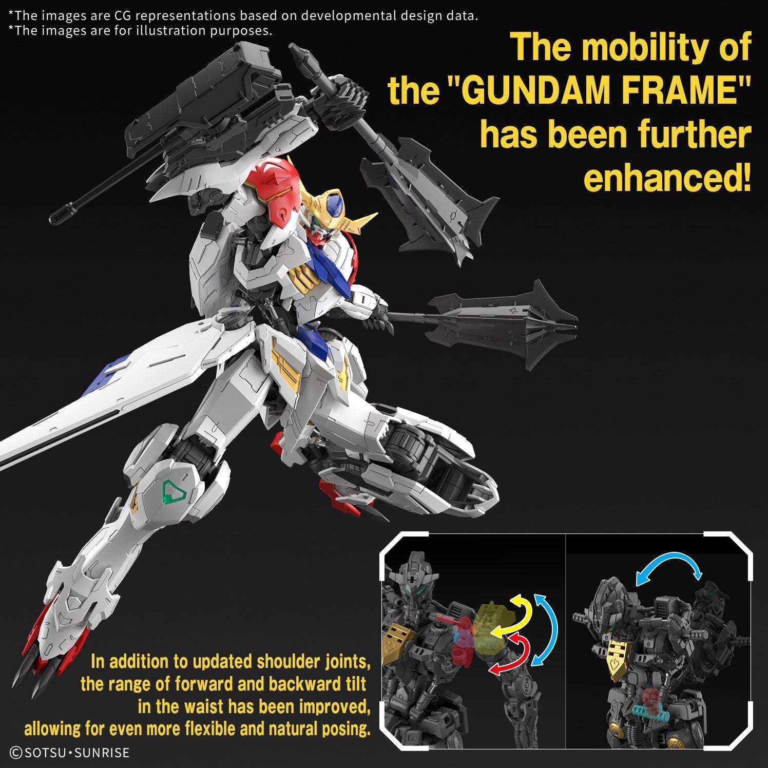 Gundam Barbatos Lupus, Bandai Hobby MG 1/100