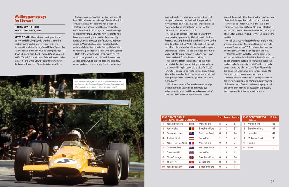 The Times Speed: The History of Formula 1 World Championships