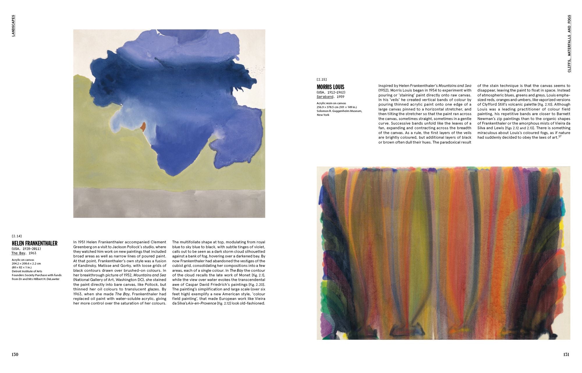 Abstract Art: A Global History