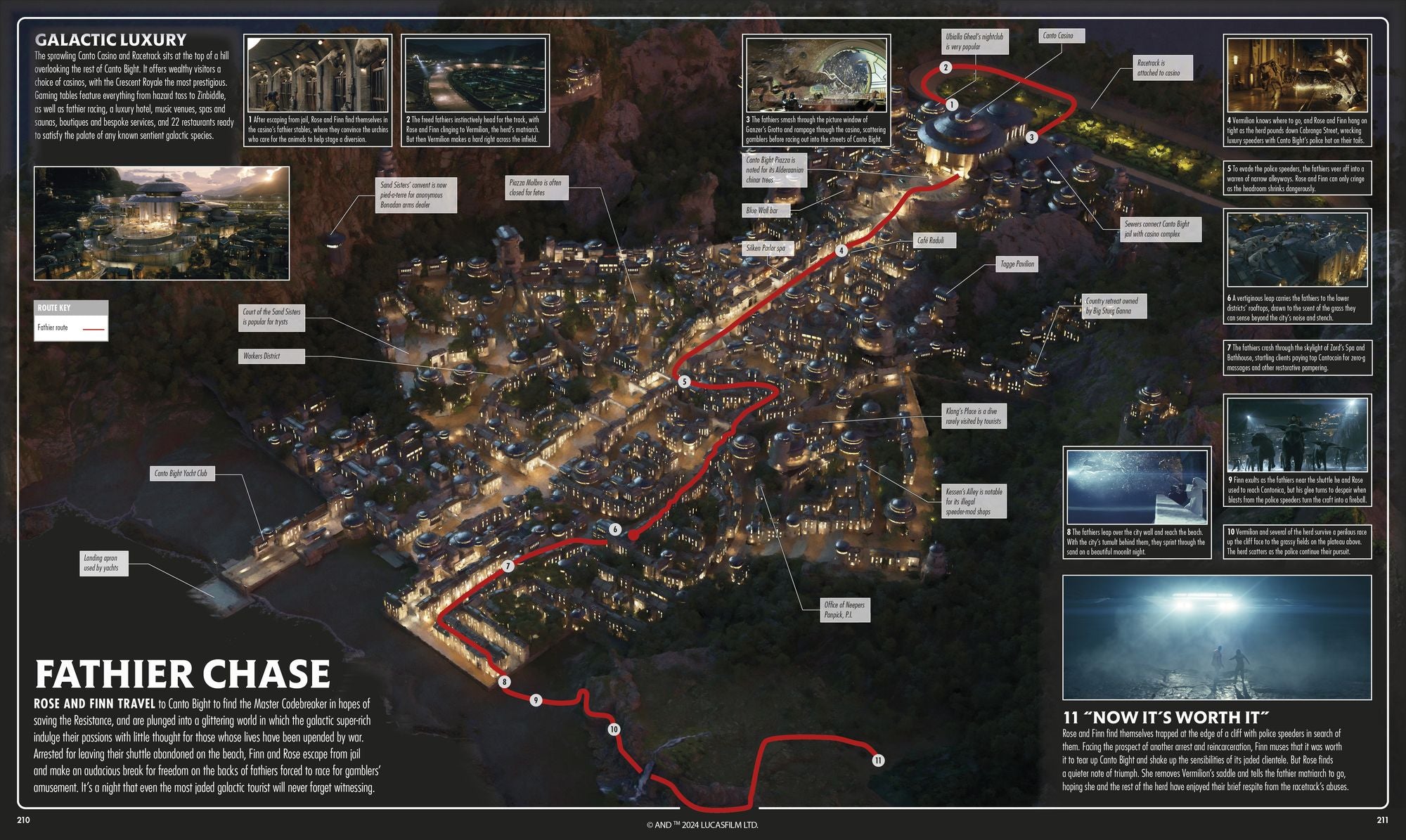 Star Wars Complete Locations New Edition