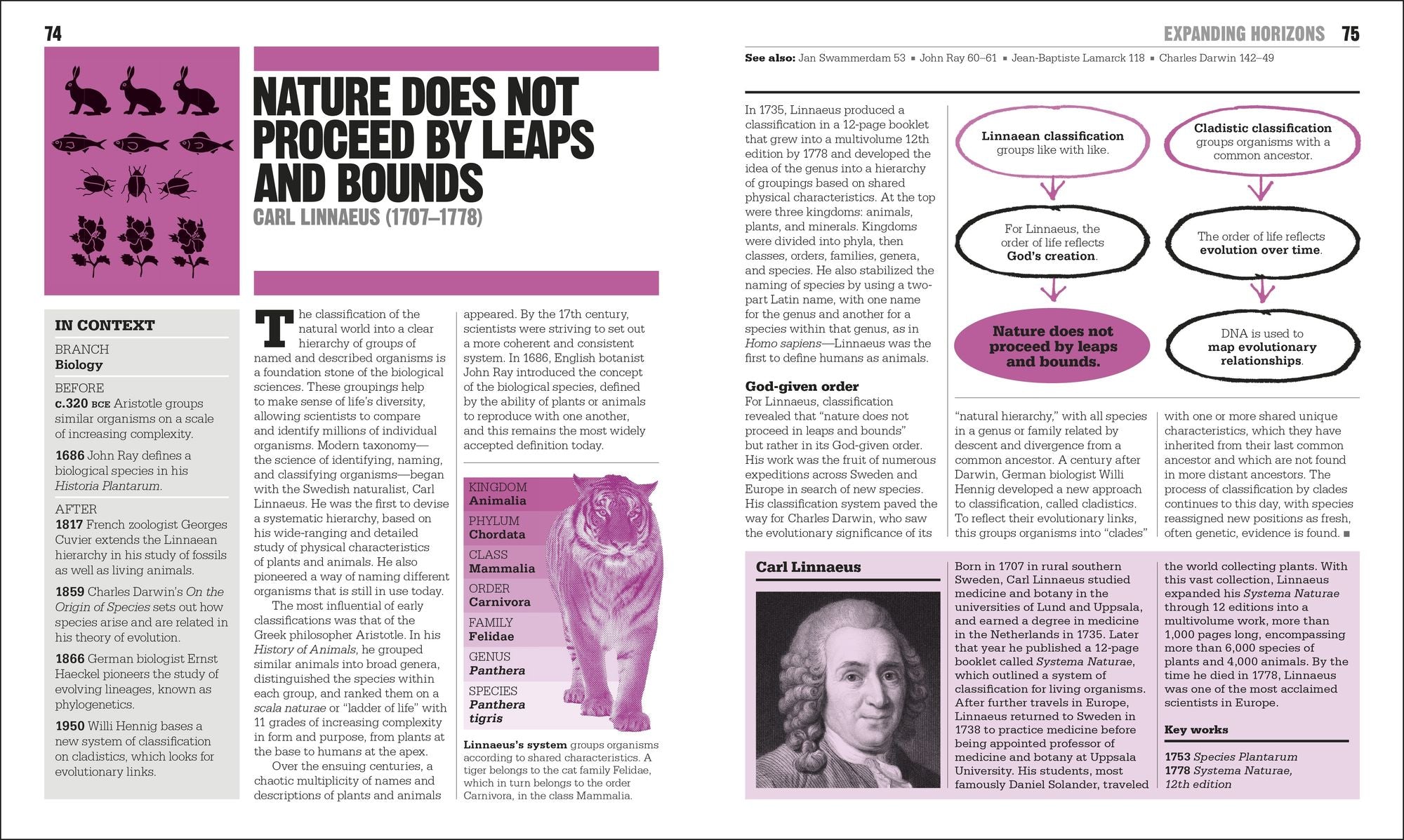 The Science Book