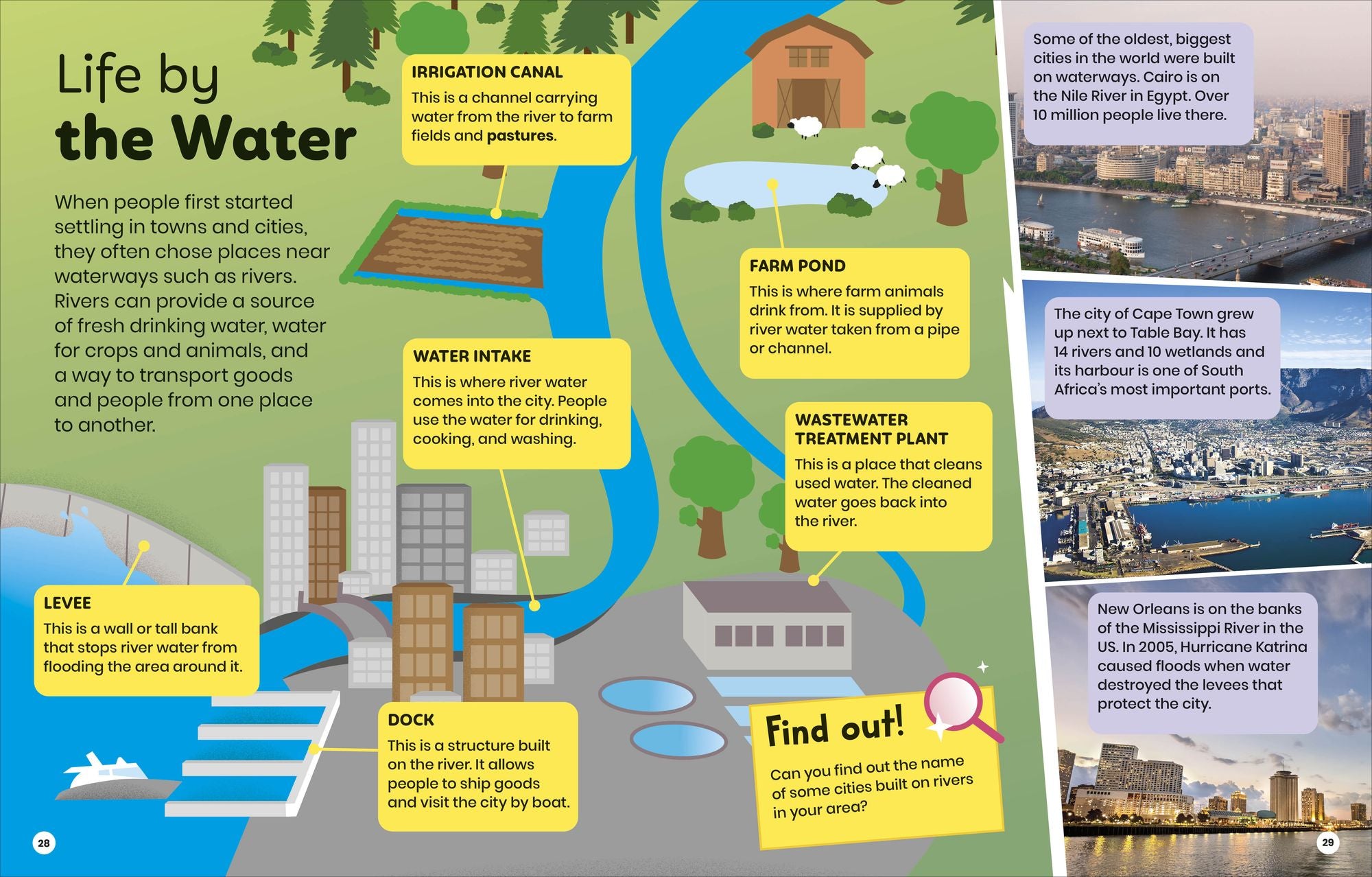 DK Super Planet Wonderful Waterways
