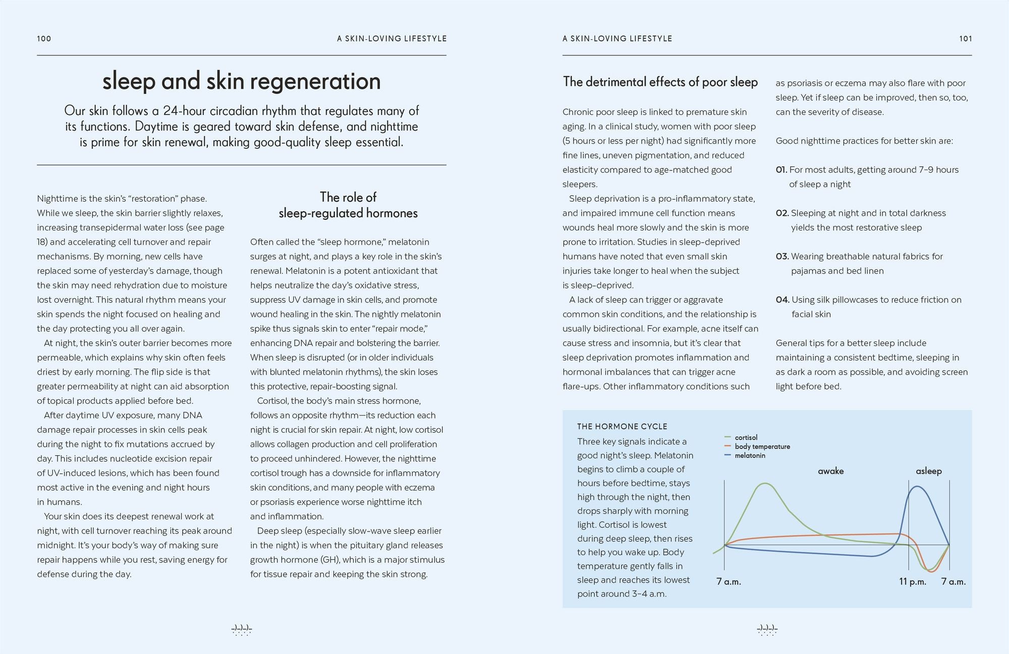 Skin: An Owner's Guide