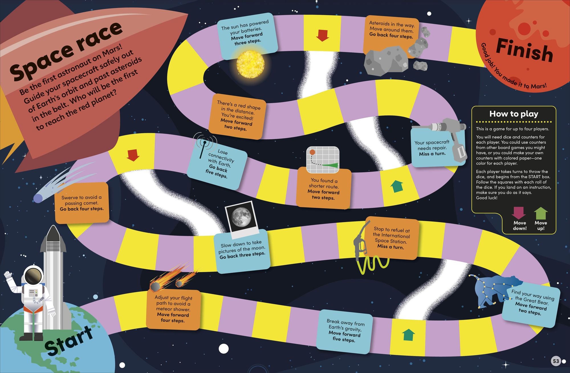 Eyewonder Stars and Planets: Open Your Eyes to a World of Discovery