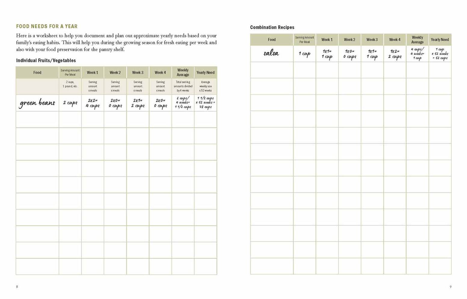 The Family Garden Planner: Organize Your Food-Growing Year .Helpful Worksheets .Weekly Tasks .Expert Advice