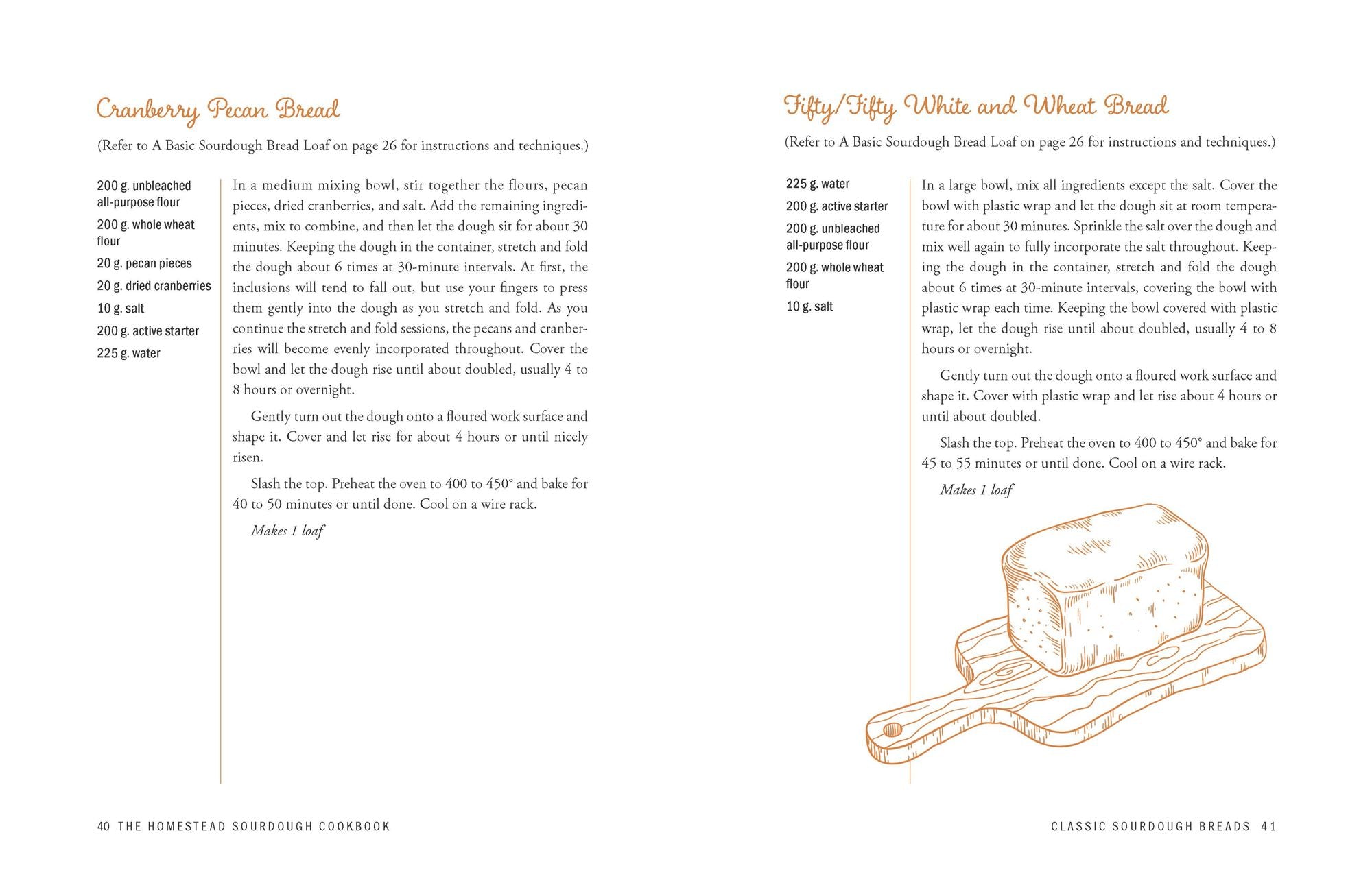 The Homestead Sourdough Cookbook: . Helpful Tips to Create the Best Sourdough Starter . Easy Techniques for Successful Artisan Breads . Over 100 Simple Recipes for Pancakes, Pizza Crust, Brownies, and More