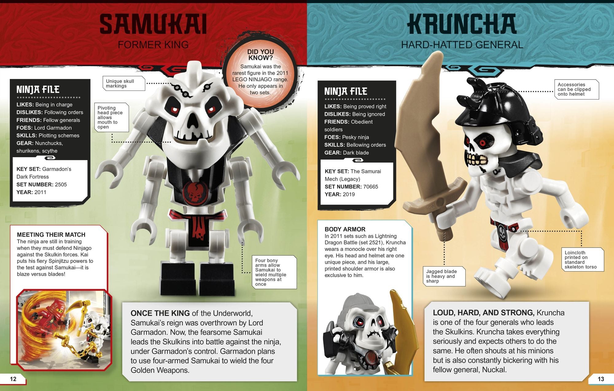 LEGO Ninjago Character Encyclopedia New Edition: With Exclusive Future Nya LEGO Minifigure