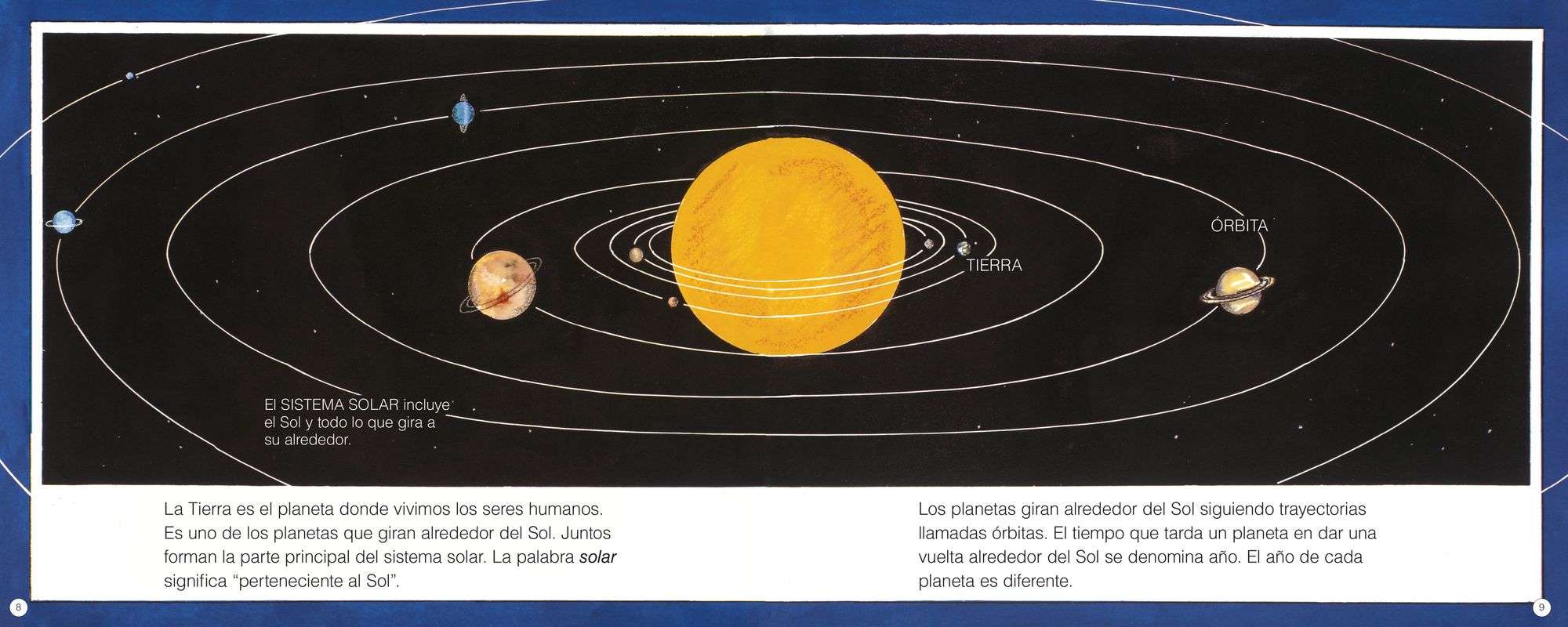 Los Planetas