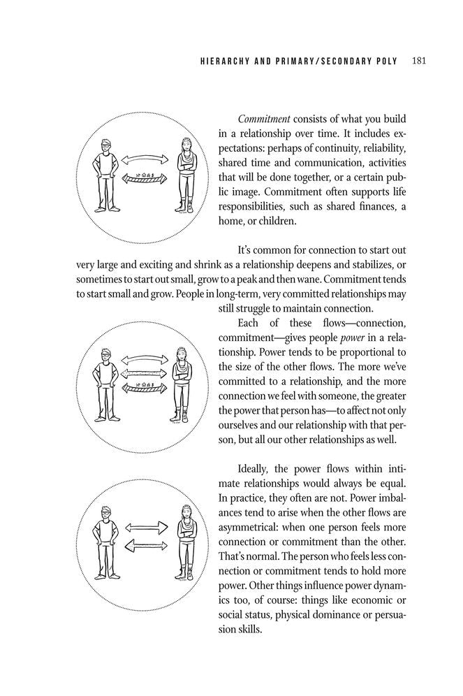 More Than Two: A Practical Guide to Ethical Polyamory